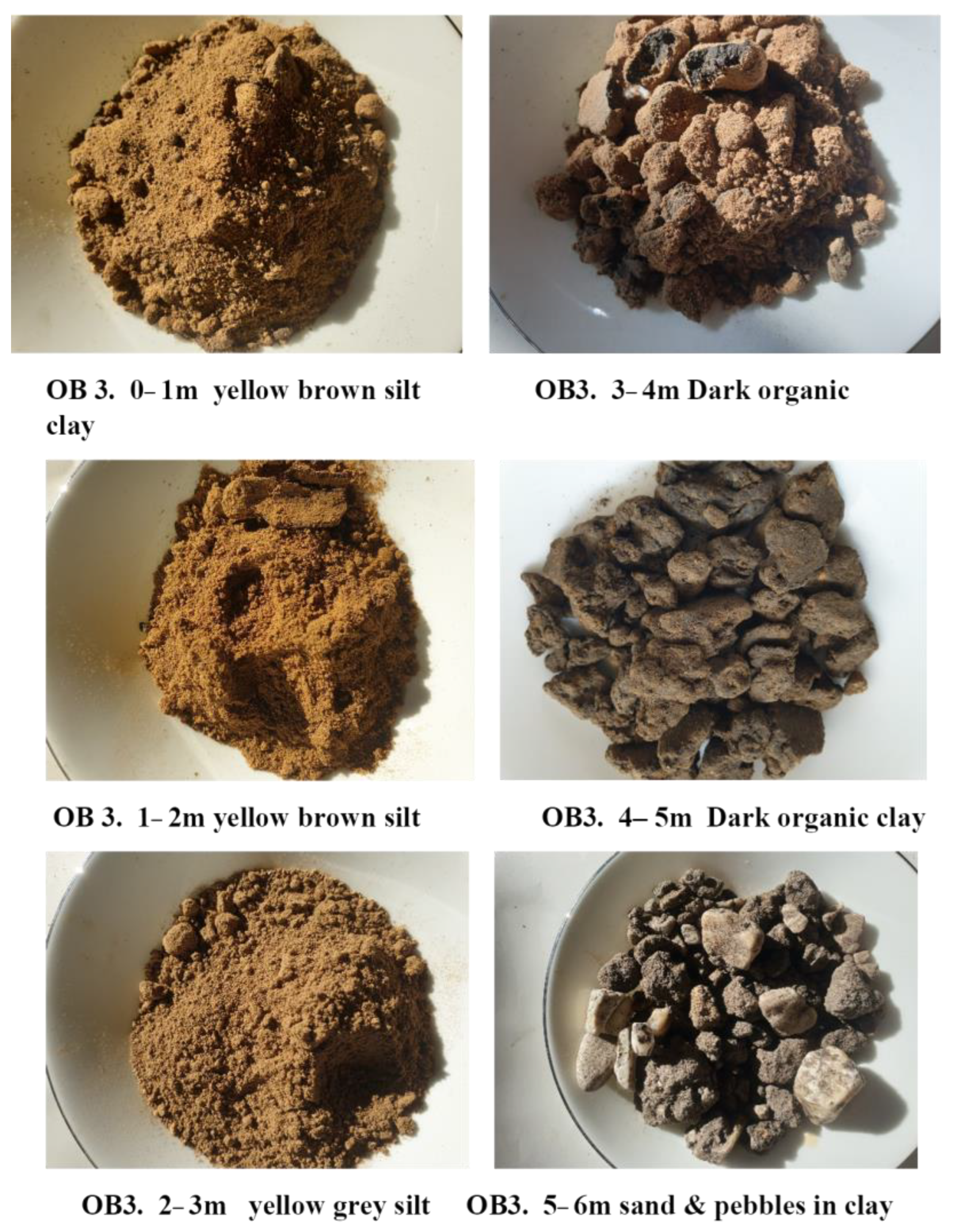 Sustainability 15 00865 g028