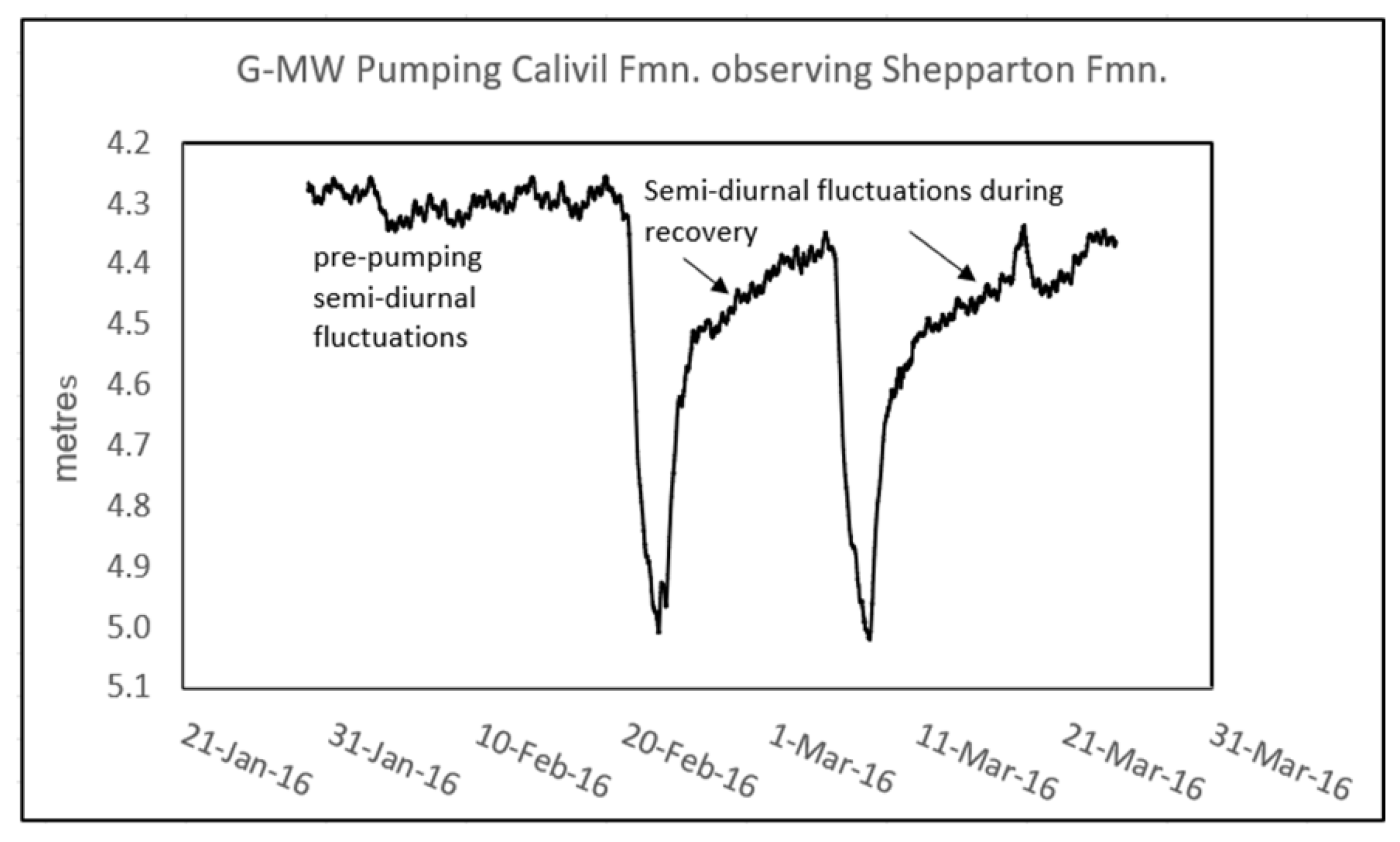 Sustainability 15 00865 g029