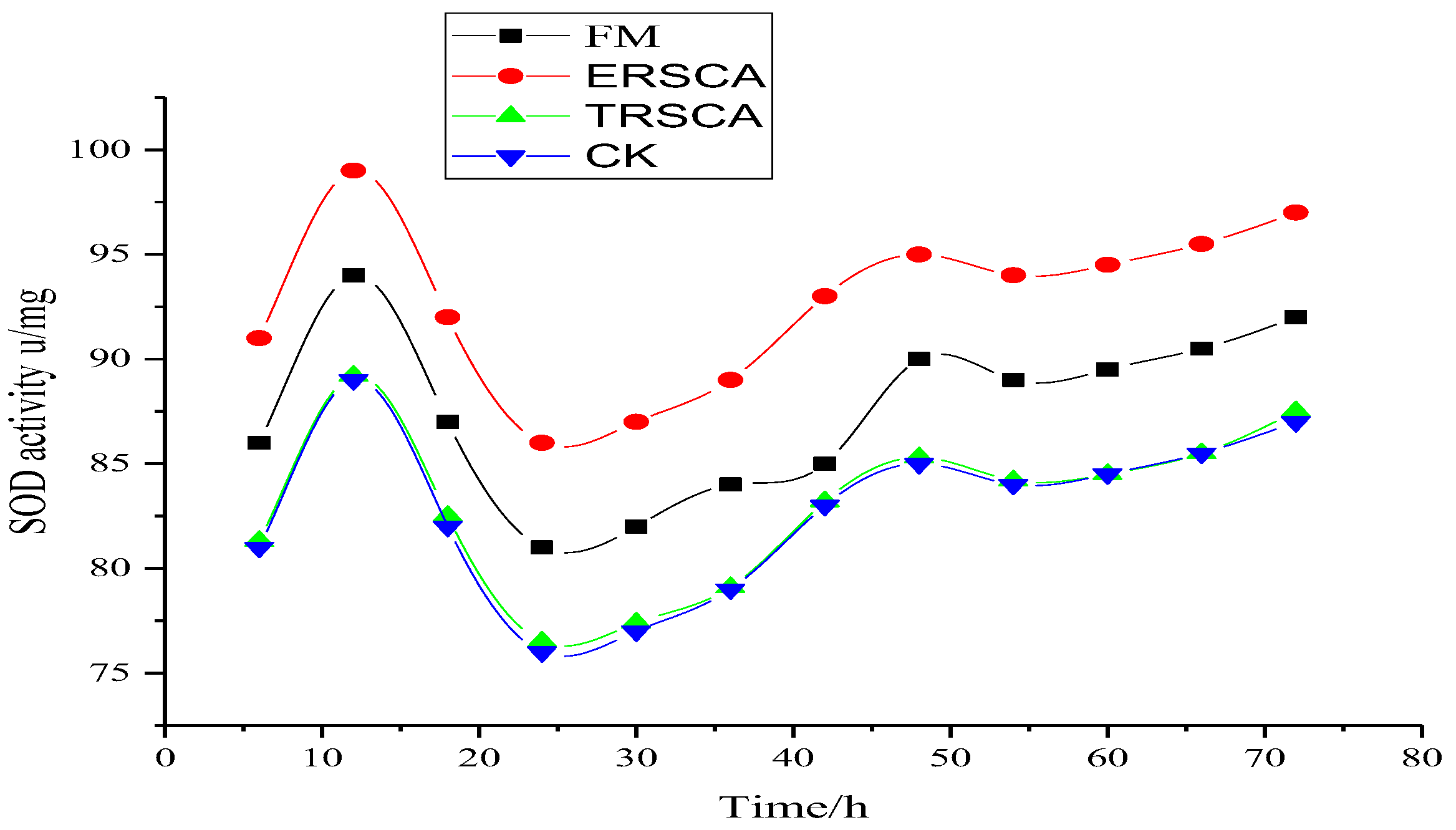 Sustainability 15 00869 g003