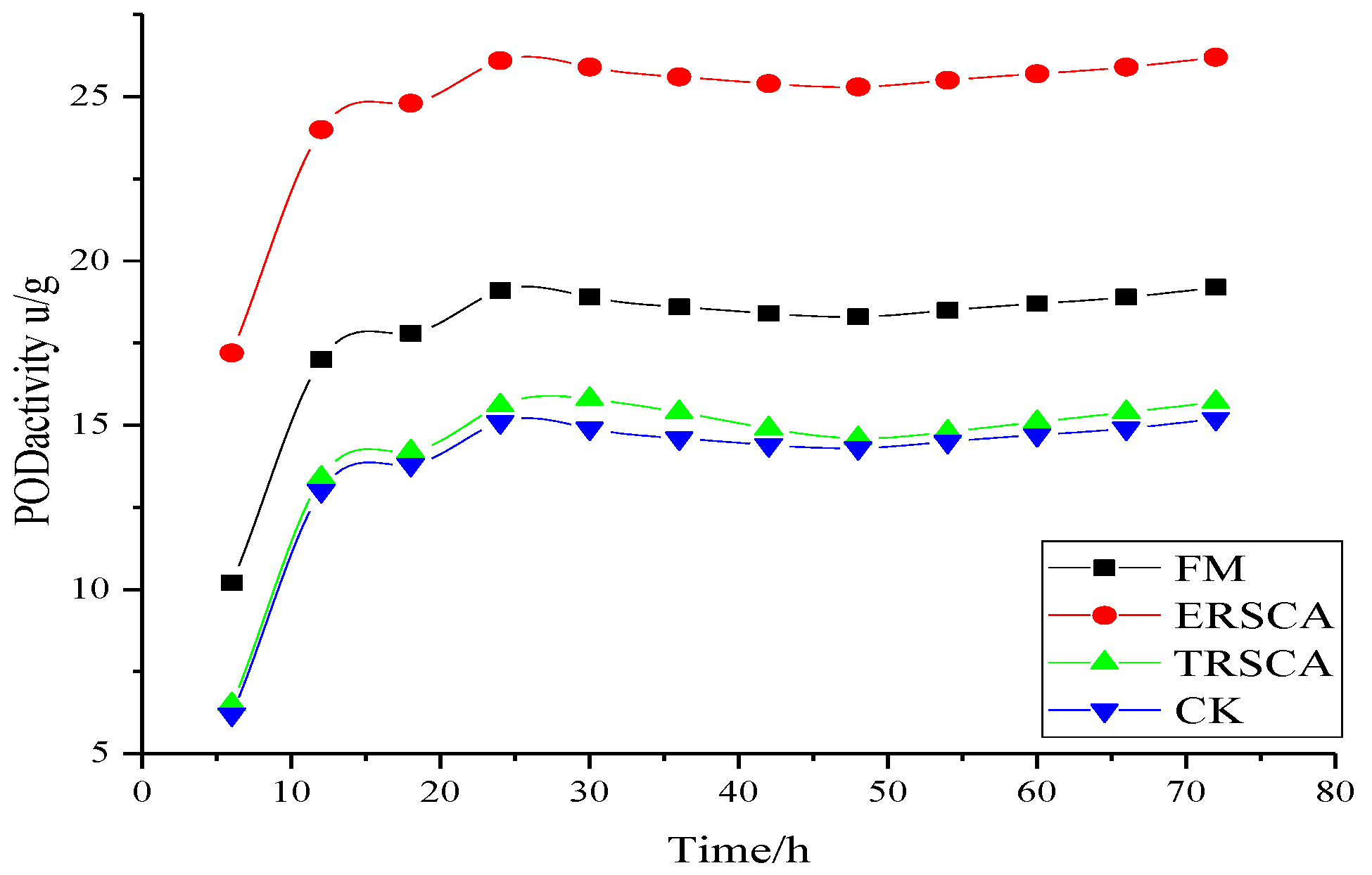 Sustainability 15 00869 g004