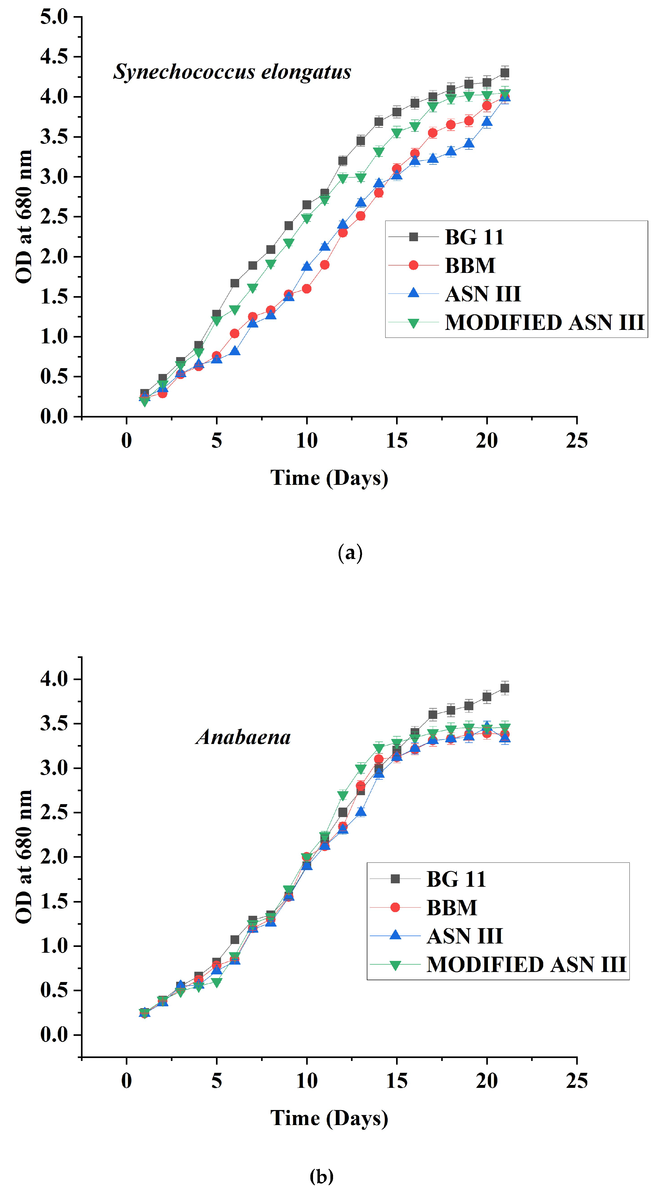 Sustainability 15 00870 g001 Sustainability 15 00870 g001
