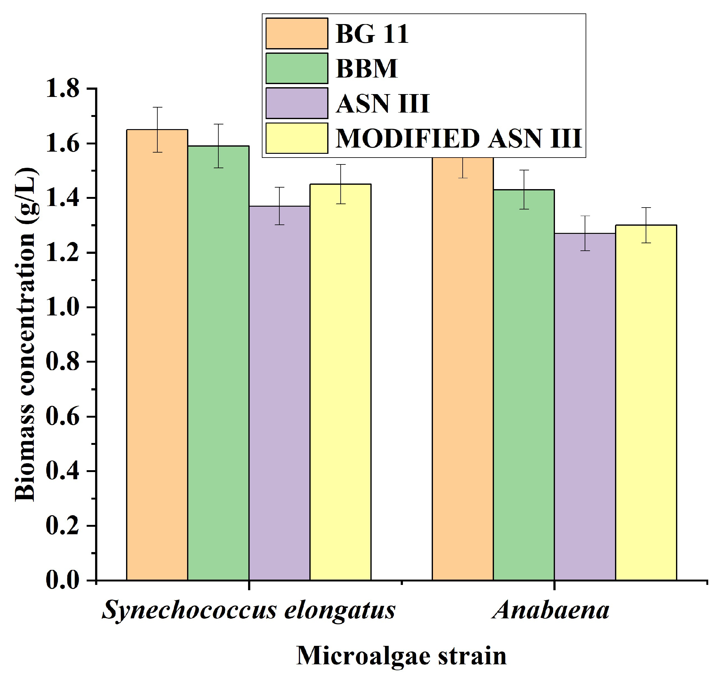 Sustainability 15 00870 g002 Sustainability 15 00870 g002