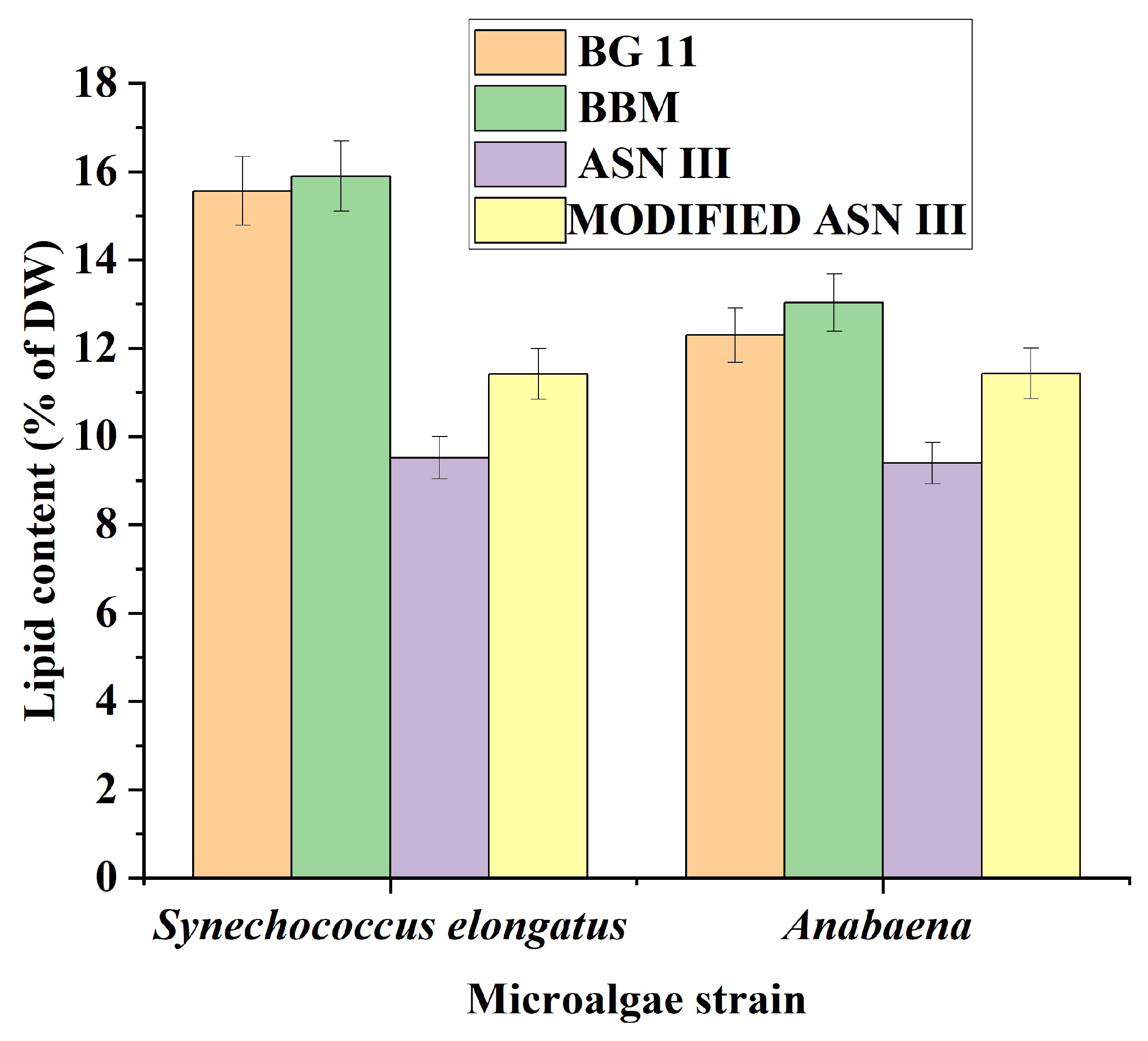 Sustainability 15 00870 g003 Sustainability 15 00870 g003