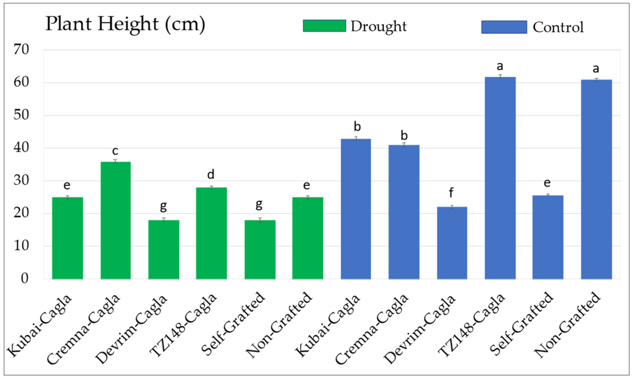 Sustainability 15 00875 g001 Sustainability 15 00875 g001