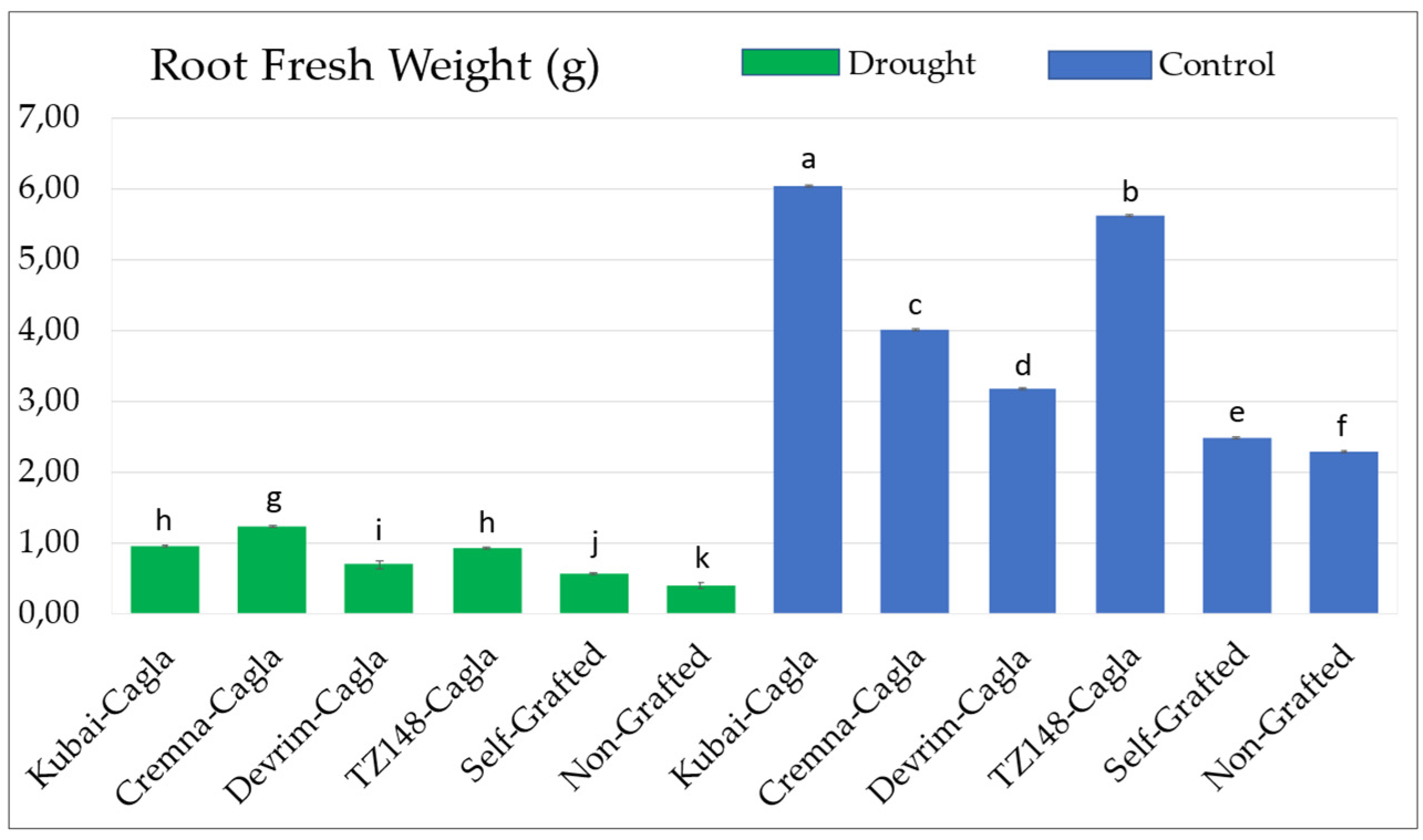 Sustainability 15 00875 g008 Sustainability 15 00875 g008