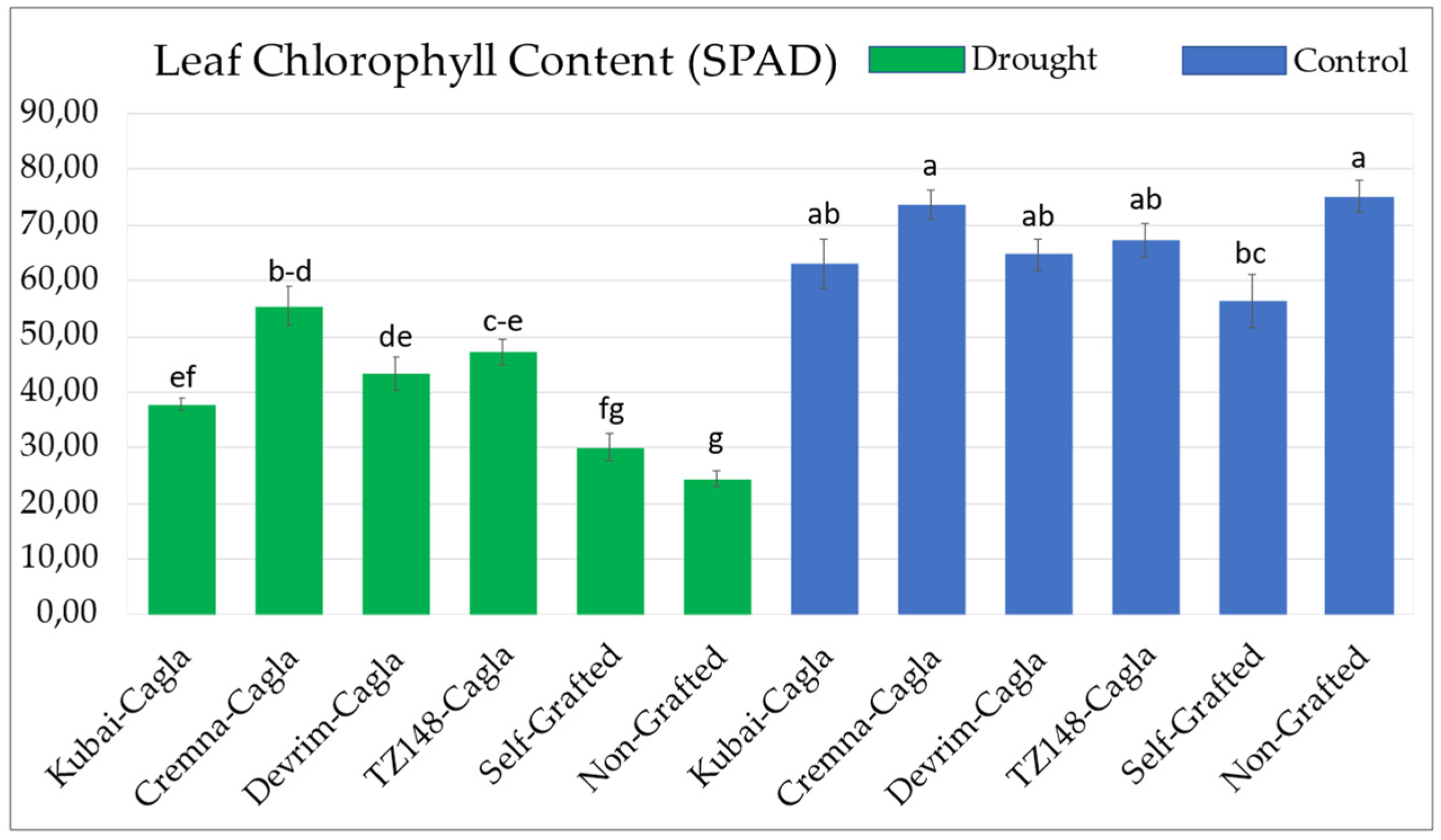 Sustainability 15 00875 g011 Sustainability 15 00875 g011