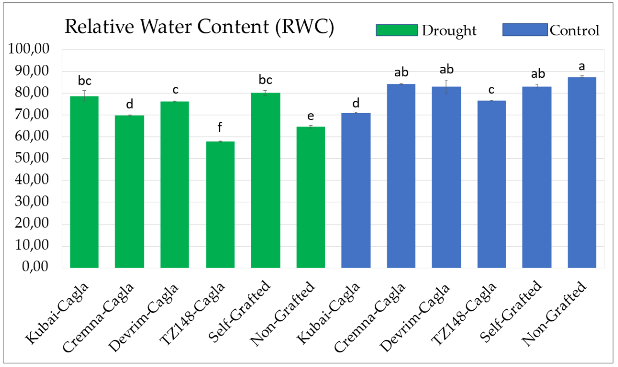 Sustainability 15 00875 g013 Sustainability 15 00875 g013