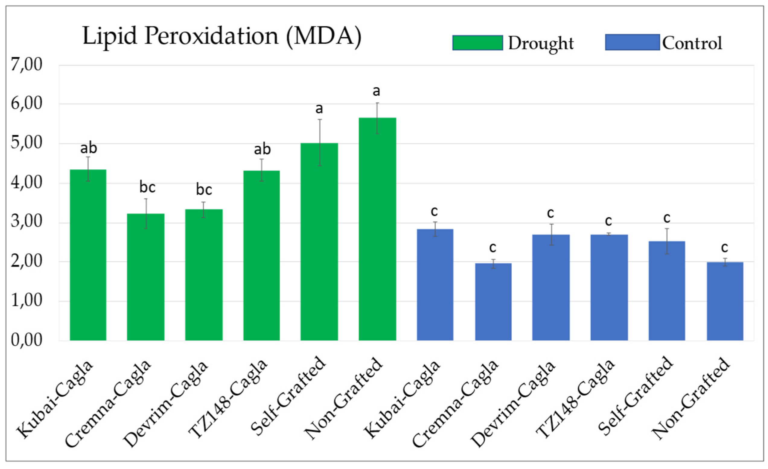 Sustainability 15 00875 g014 Sustainability 15 00875 g014