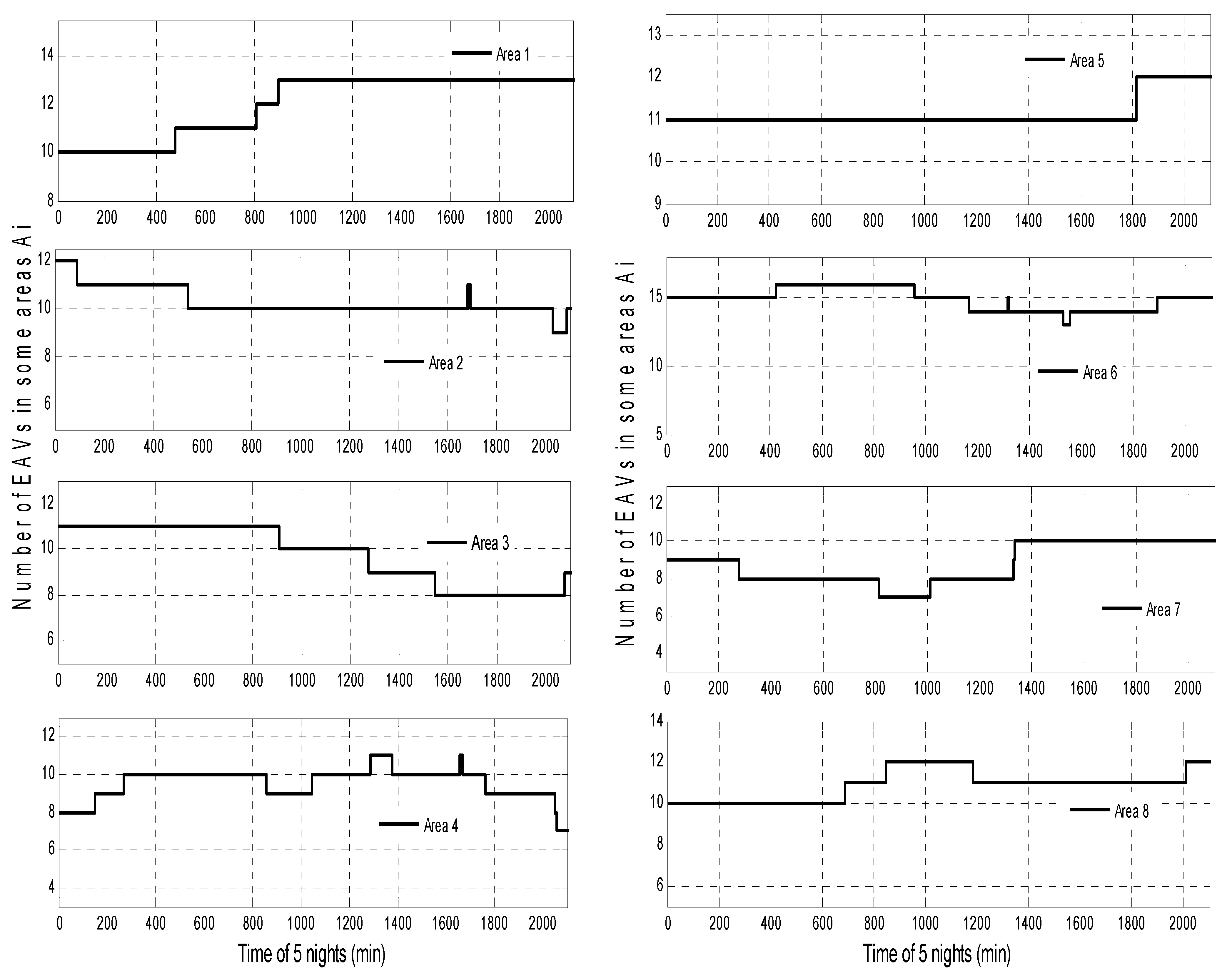 Sustainability 15 00881 g009