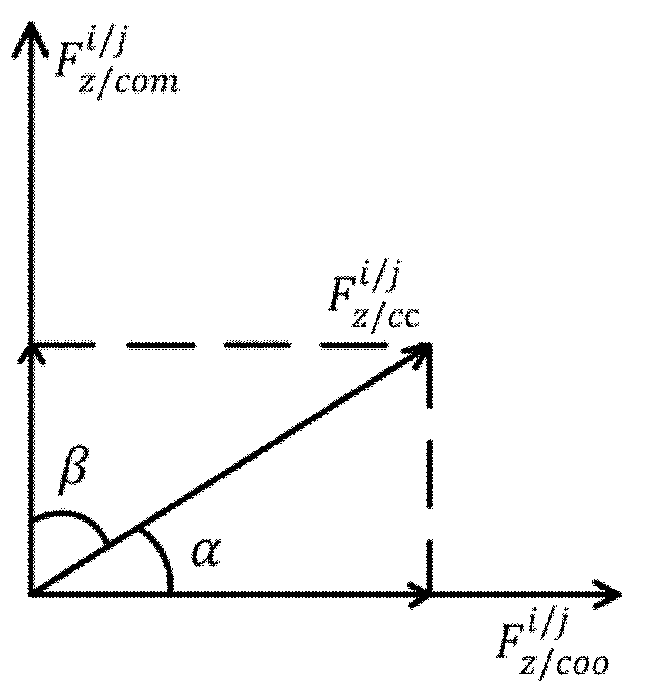 Sustainability 15 00883 g004