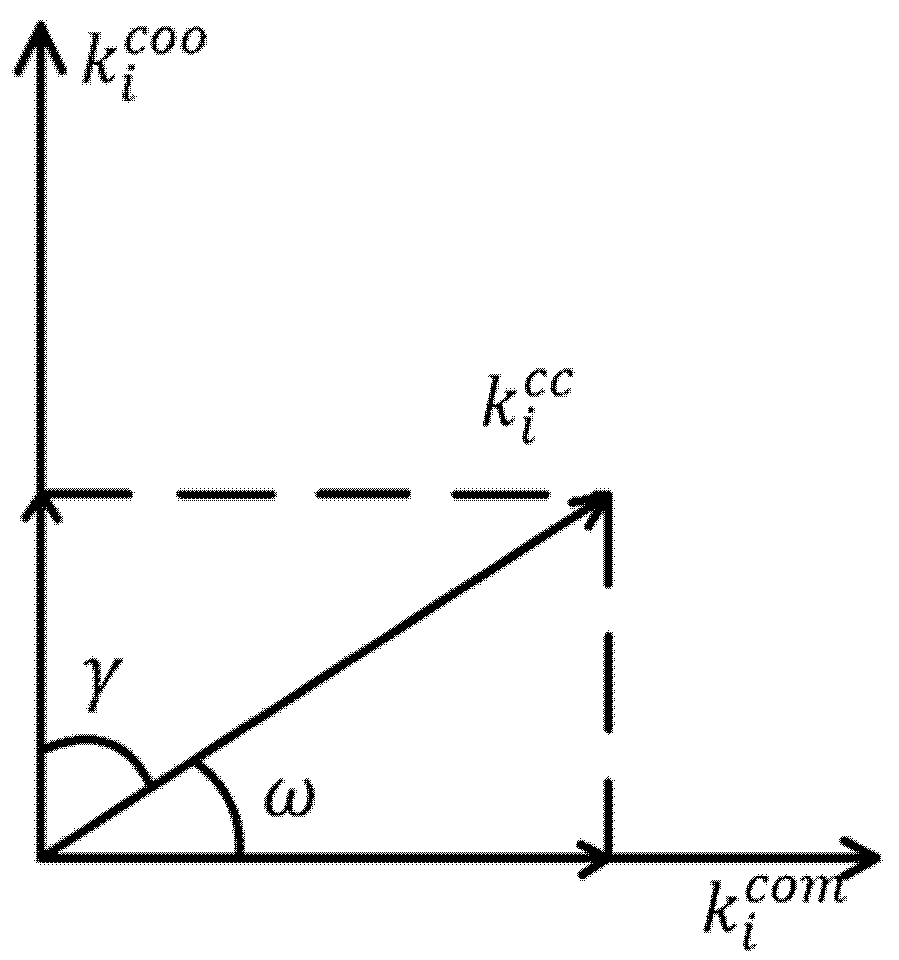 Sustainability 15 00883 g005