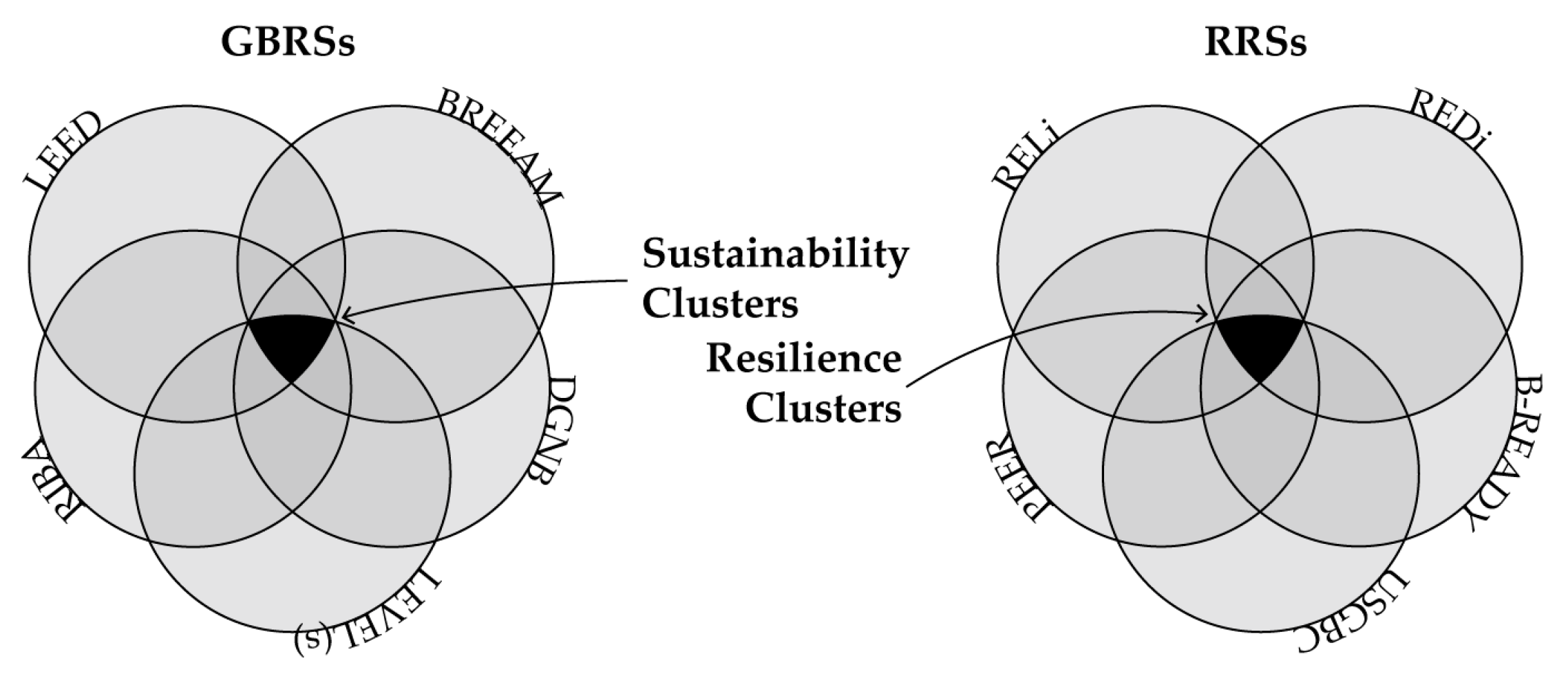 Sustainability 15 00884 g004