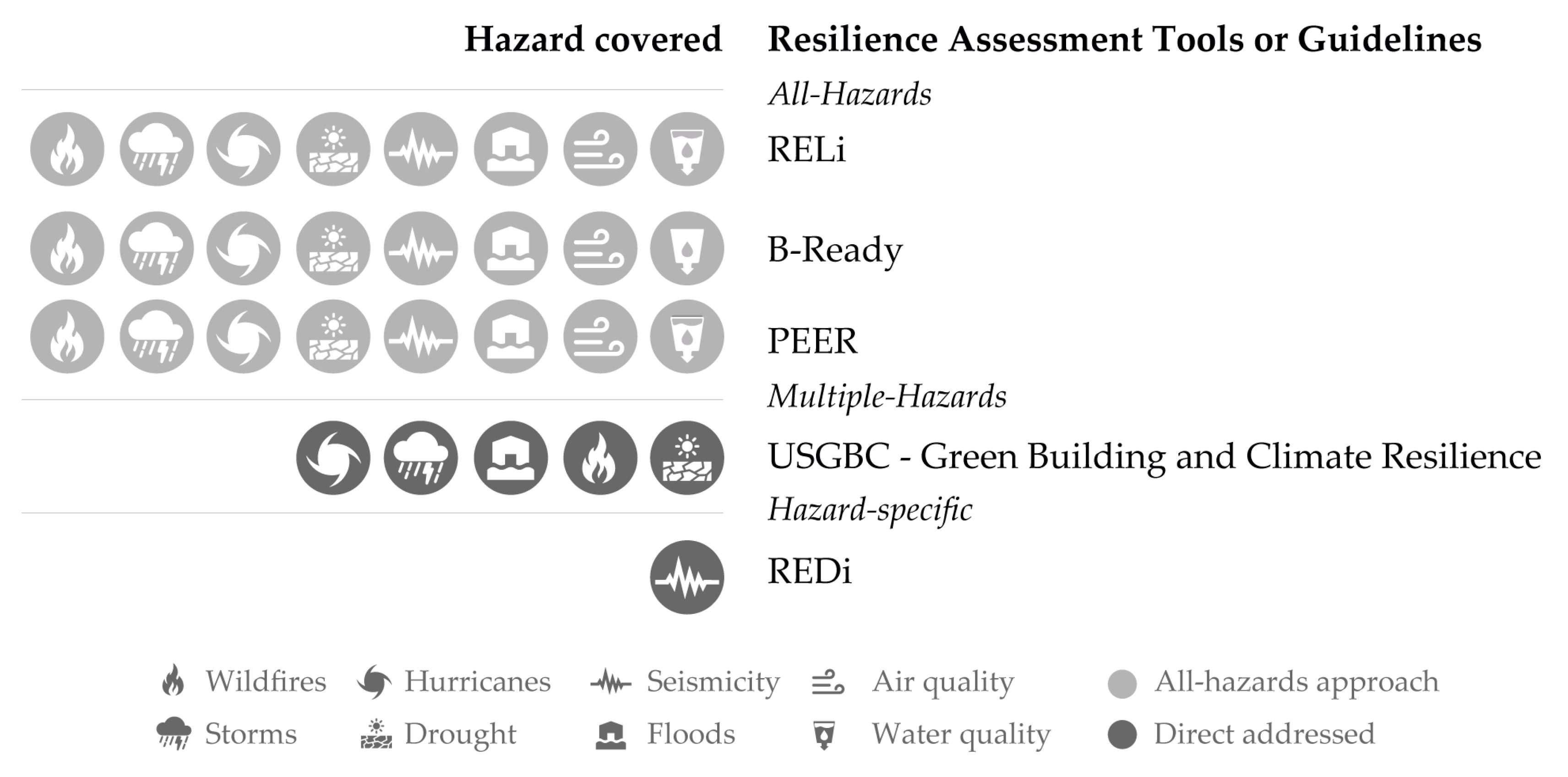 Sustainability 15 00884 g015