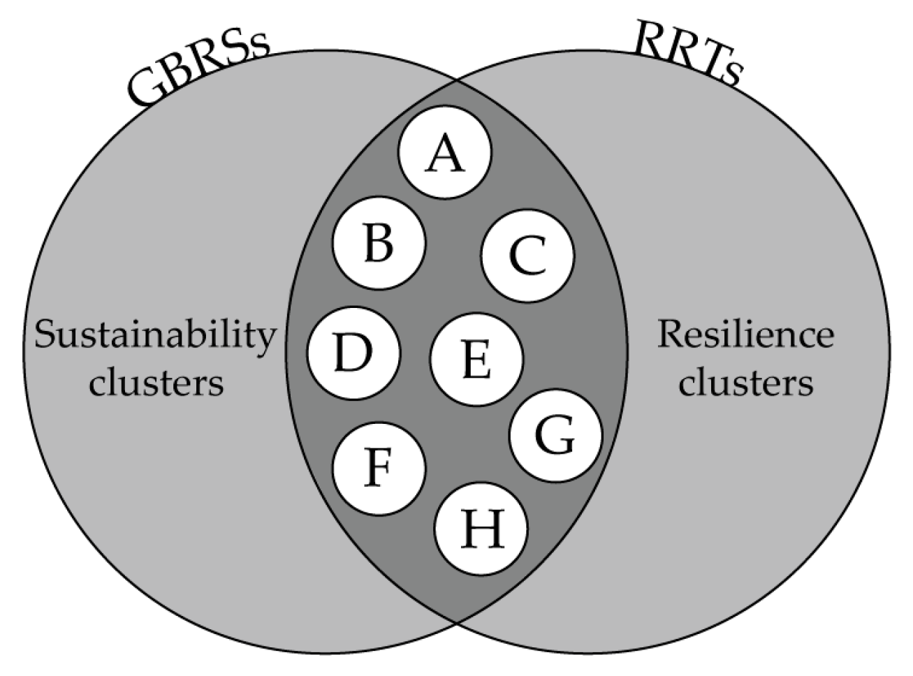 Sustainability 15 00884 g018