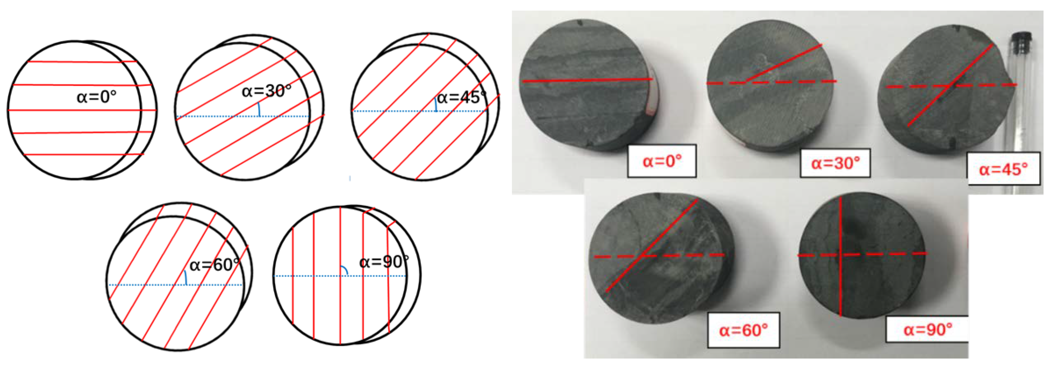 Sustainability 15 00885 g004 Sustainability 15 00885 g004