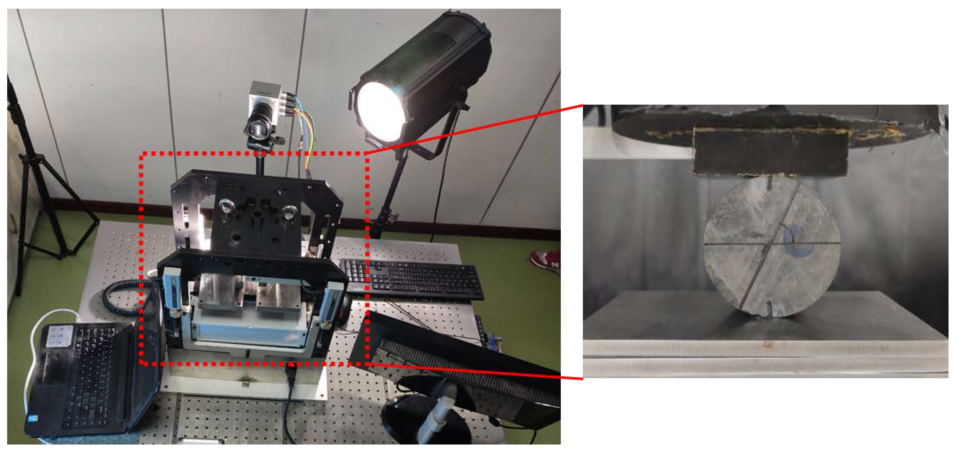 Sustainability 15 00885 g005 Sustainability 15 00885 g005