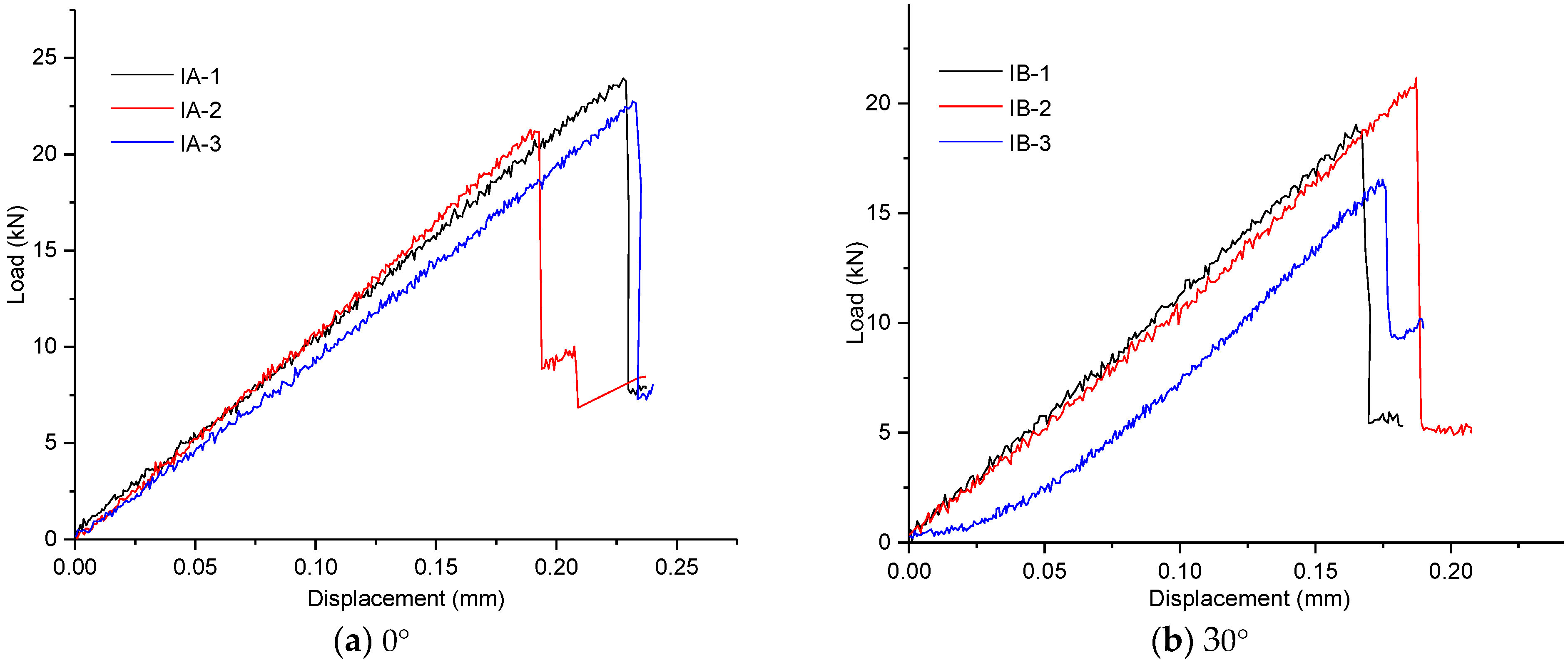 Sustainability 15 00885 g006a Sustainability 15 00885 g006a