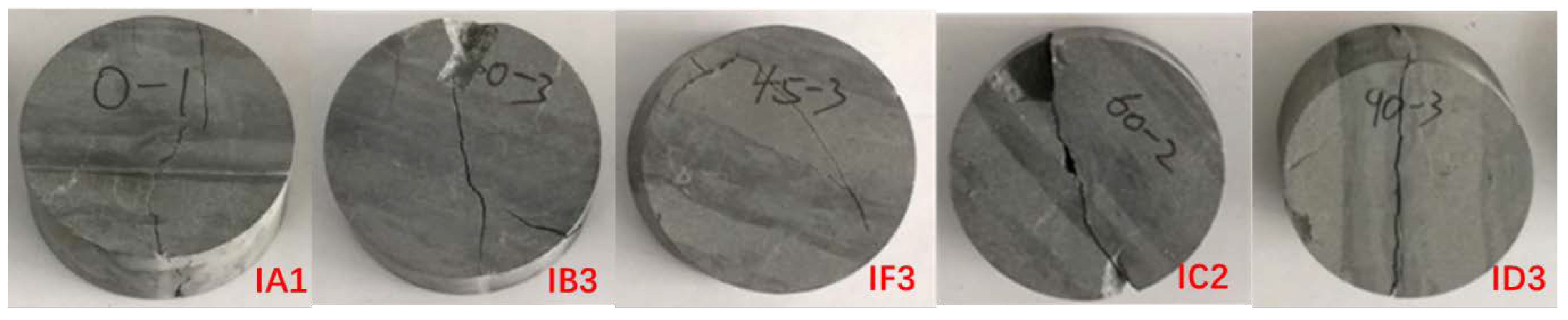 Sustainability 15 00885 g008 Sustainability 15 00885 g008