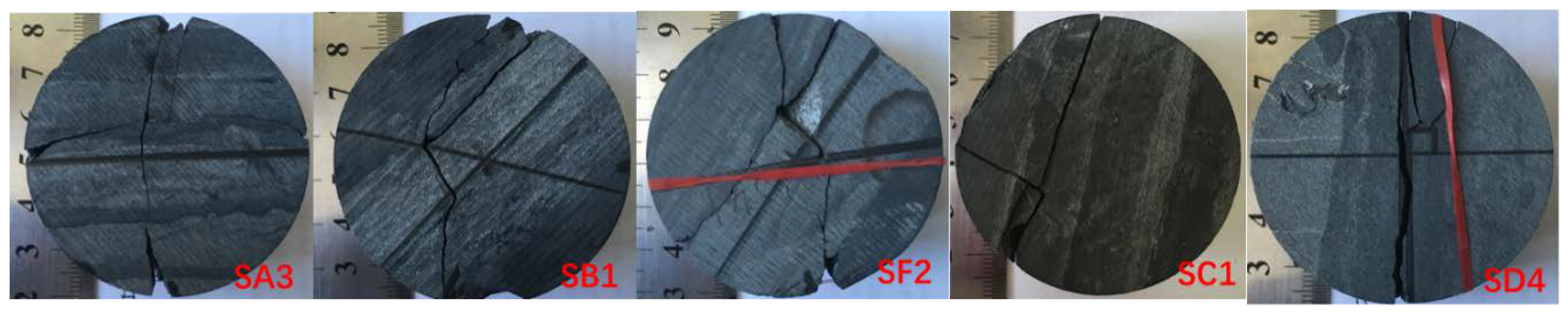 Sustainability 15 00885 g009 Sustainability 15 00885 g009