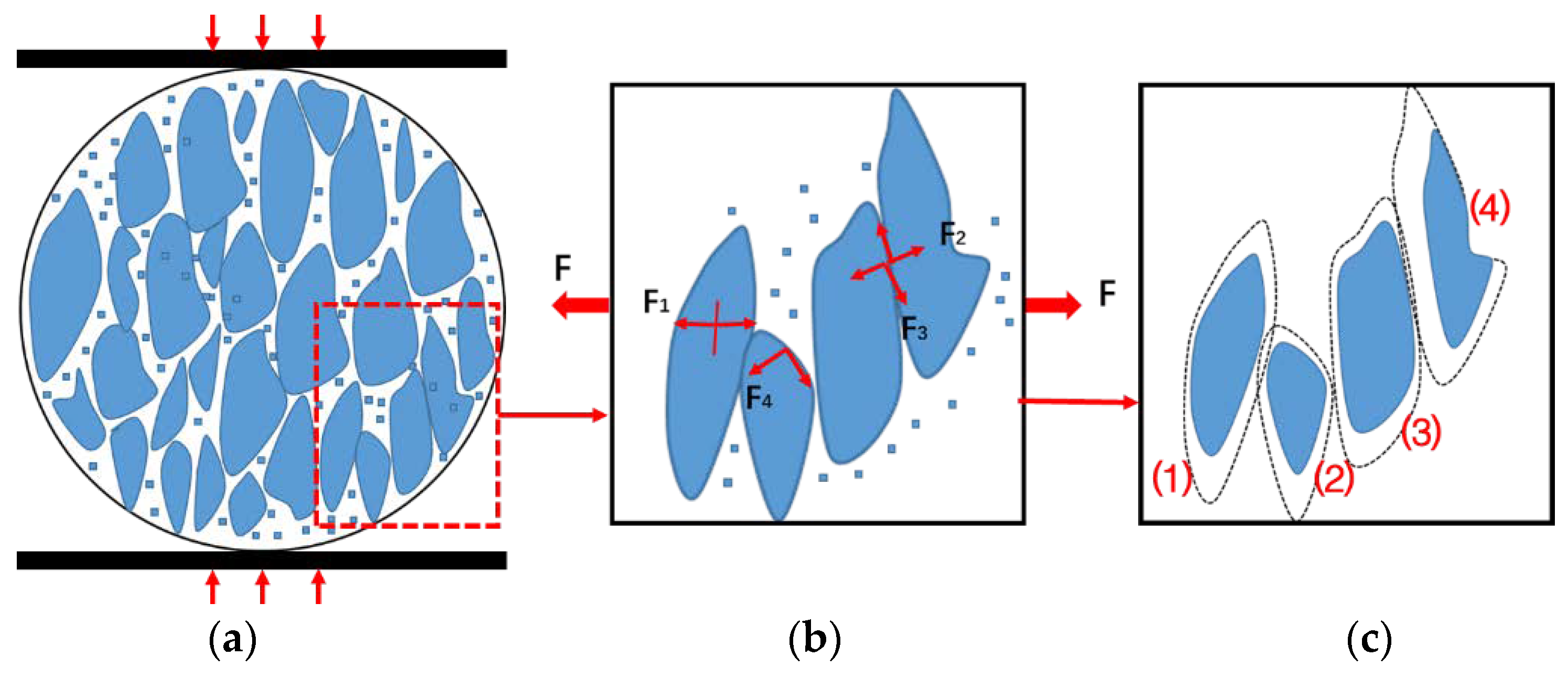 Sustainability 15 00885 g015 Sustainability 15 00885 g015