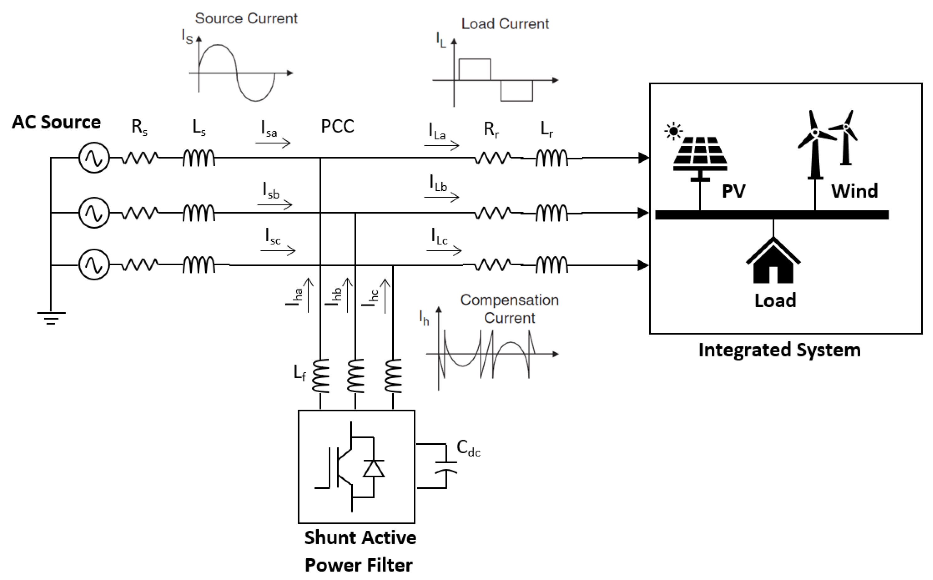 Sustainability 15 00887 g001 Sustainability 15 00887 g001