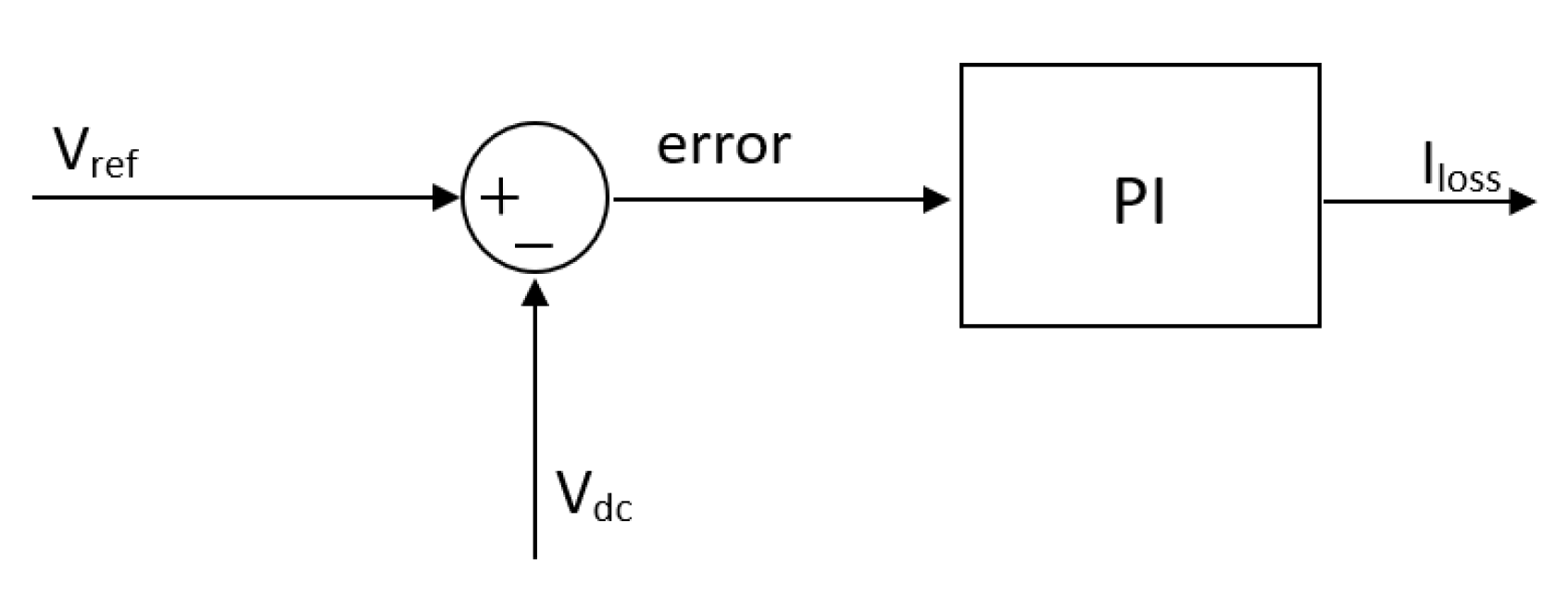 Sustainability 15 00887 g004 Sustainability 15 00887 g004