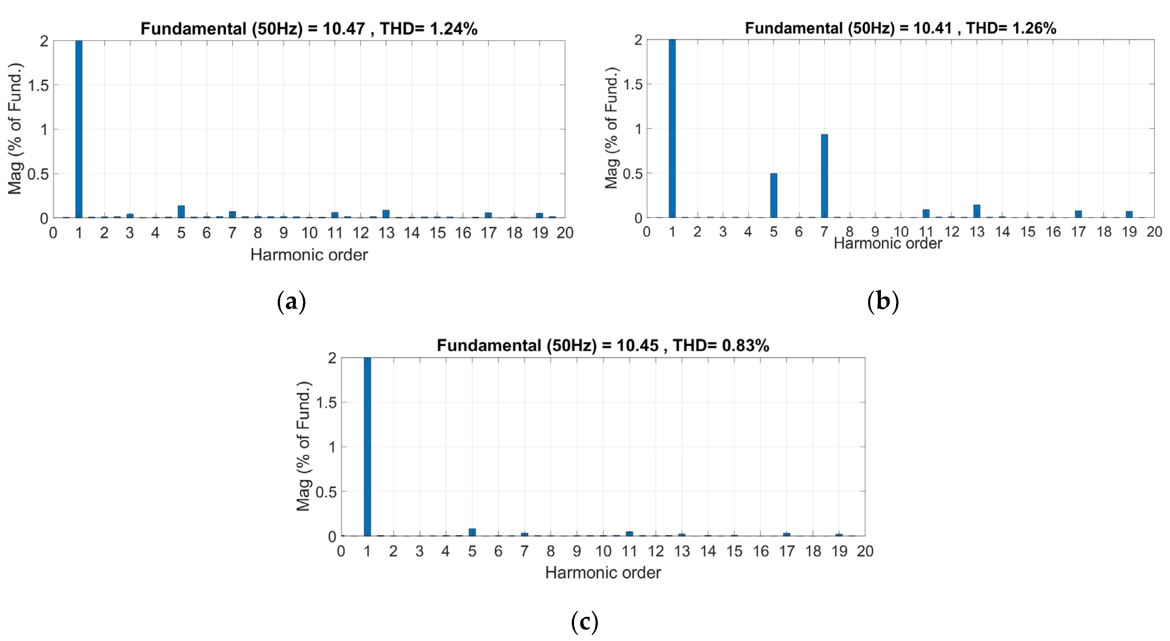 Sustainability 15 00887 g008 Sustainability 15 00887 g008