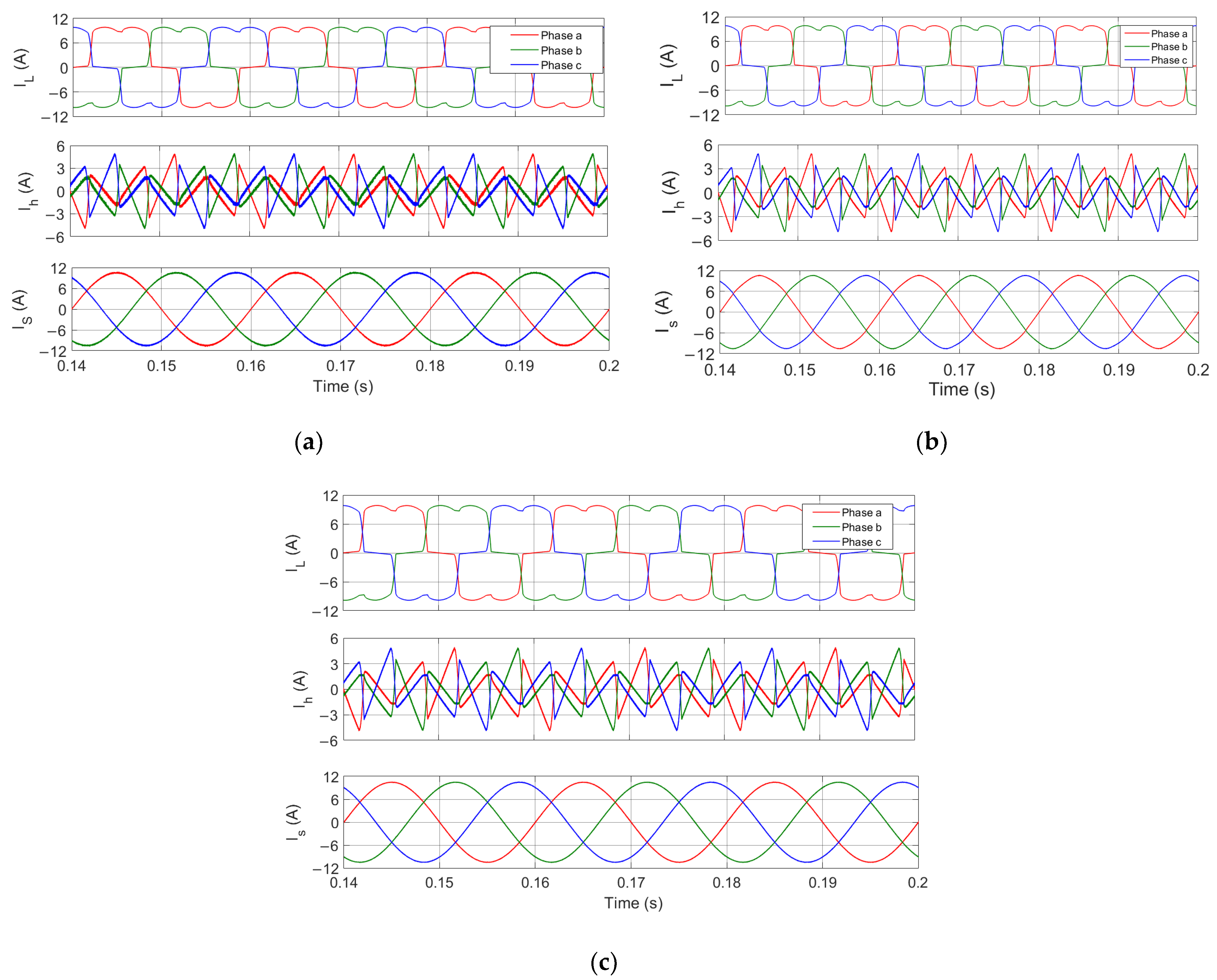 Sustainability 15 00887 g009 Sustainability 15 00887 g009