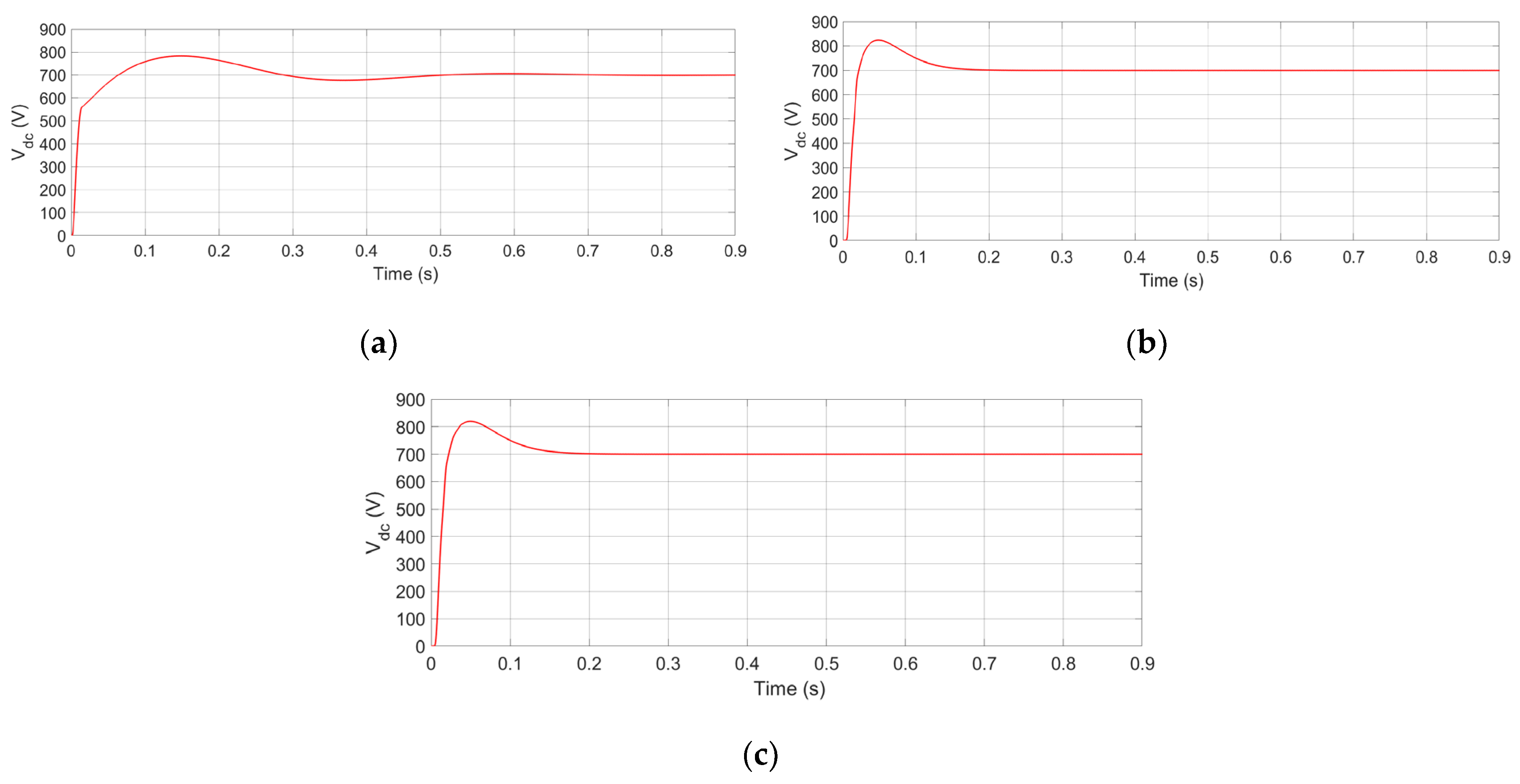 Sustainability 15 00887 g012 Sustainability 15 00887 g012