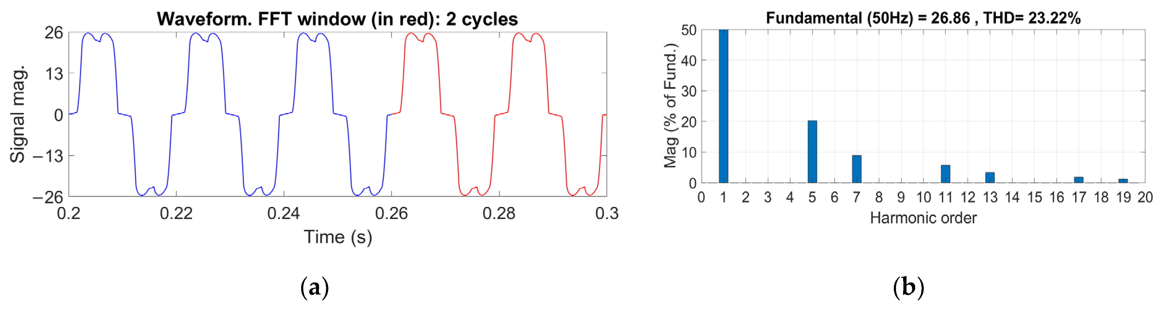 Sustainability 15 00887 g013 Sustainability 15 00887 g013