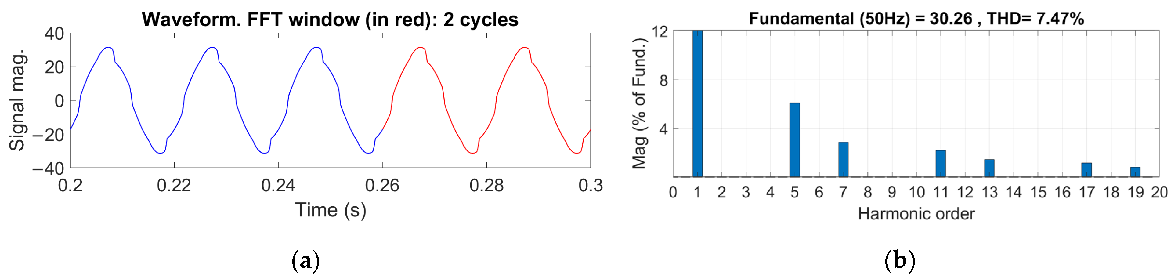 Sustainability 15 00887 g016 Sustainability 15 00887 g016