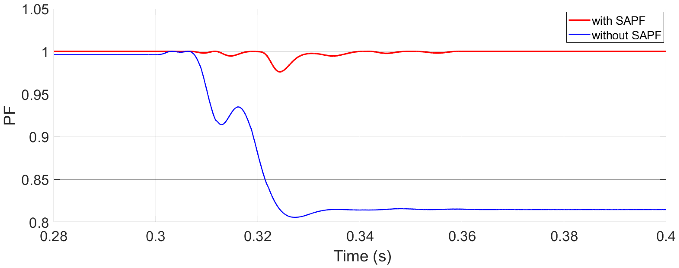 Sustainability 15 00887 g018 Sustainability 15 00887 g018