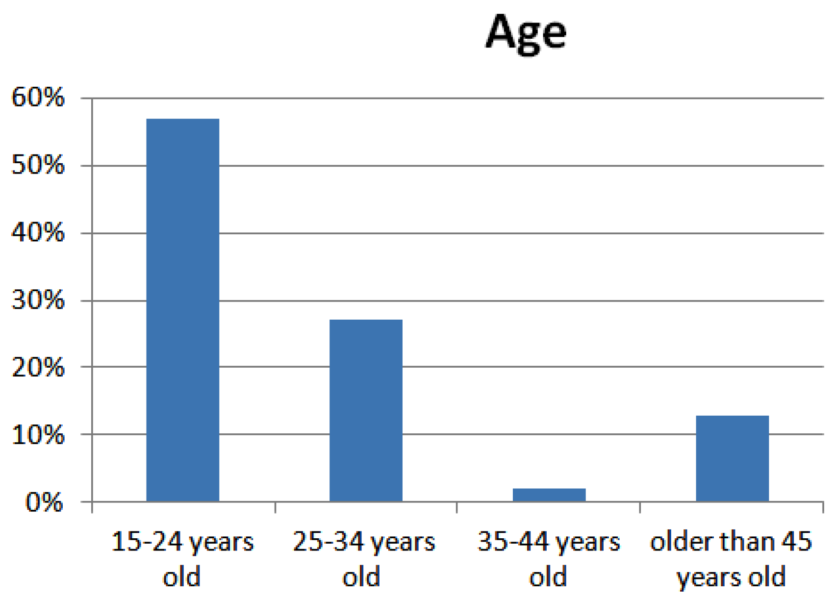 Sustainability 15 00888 g003 Sustainability 15 00888 g003