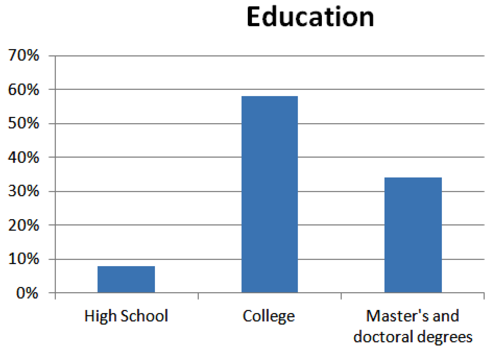 Sustainability 15 00888 g004 Sustainability 15 00888 g004