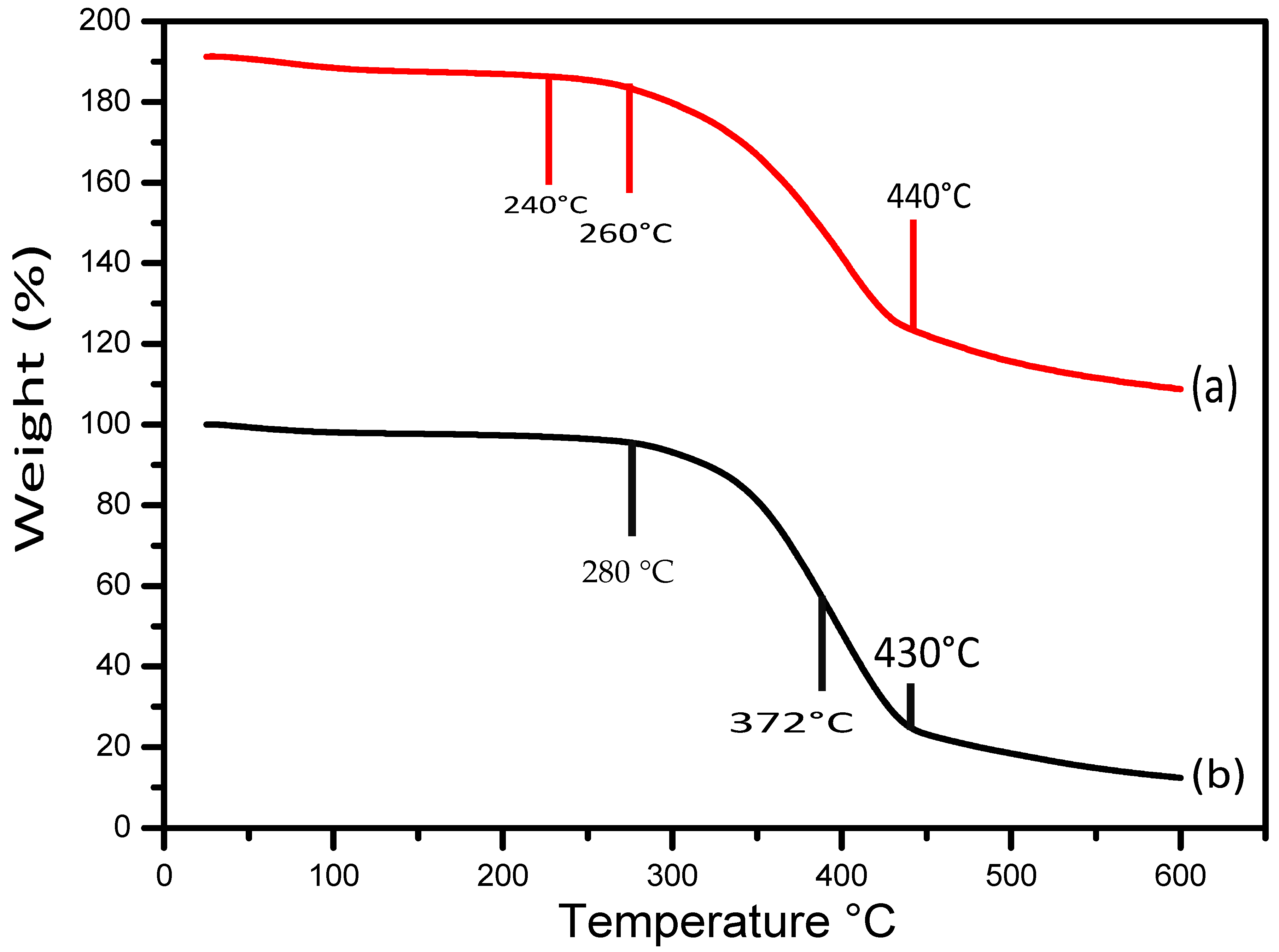 Sustainability 15 00889 g010