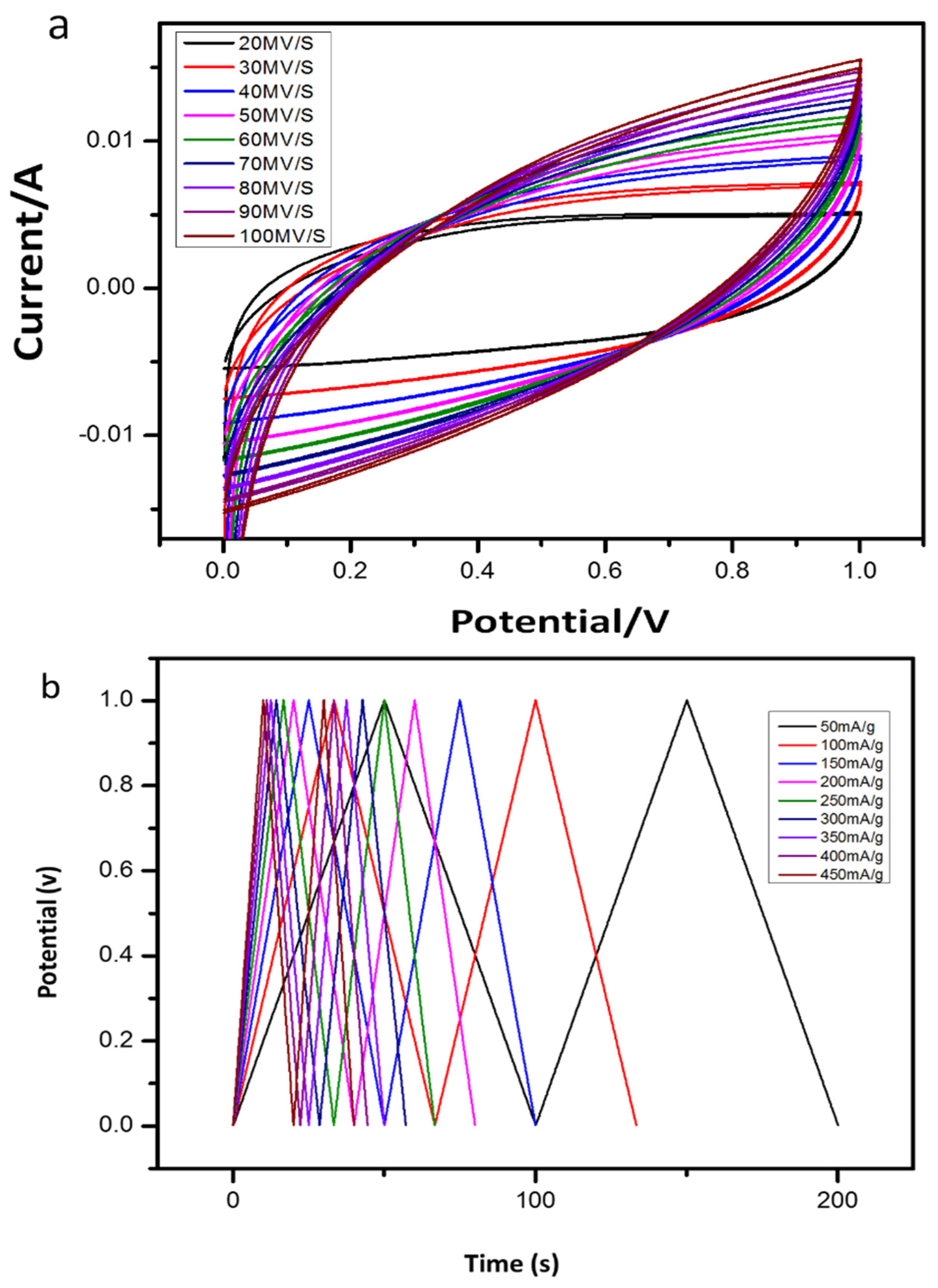 Sustainability 15 00889 g013