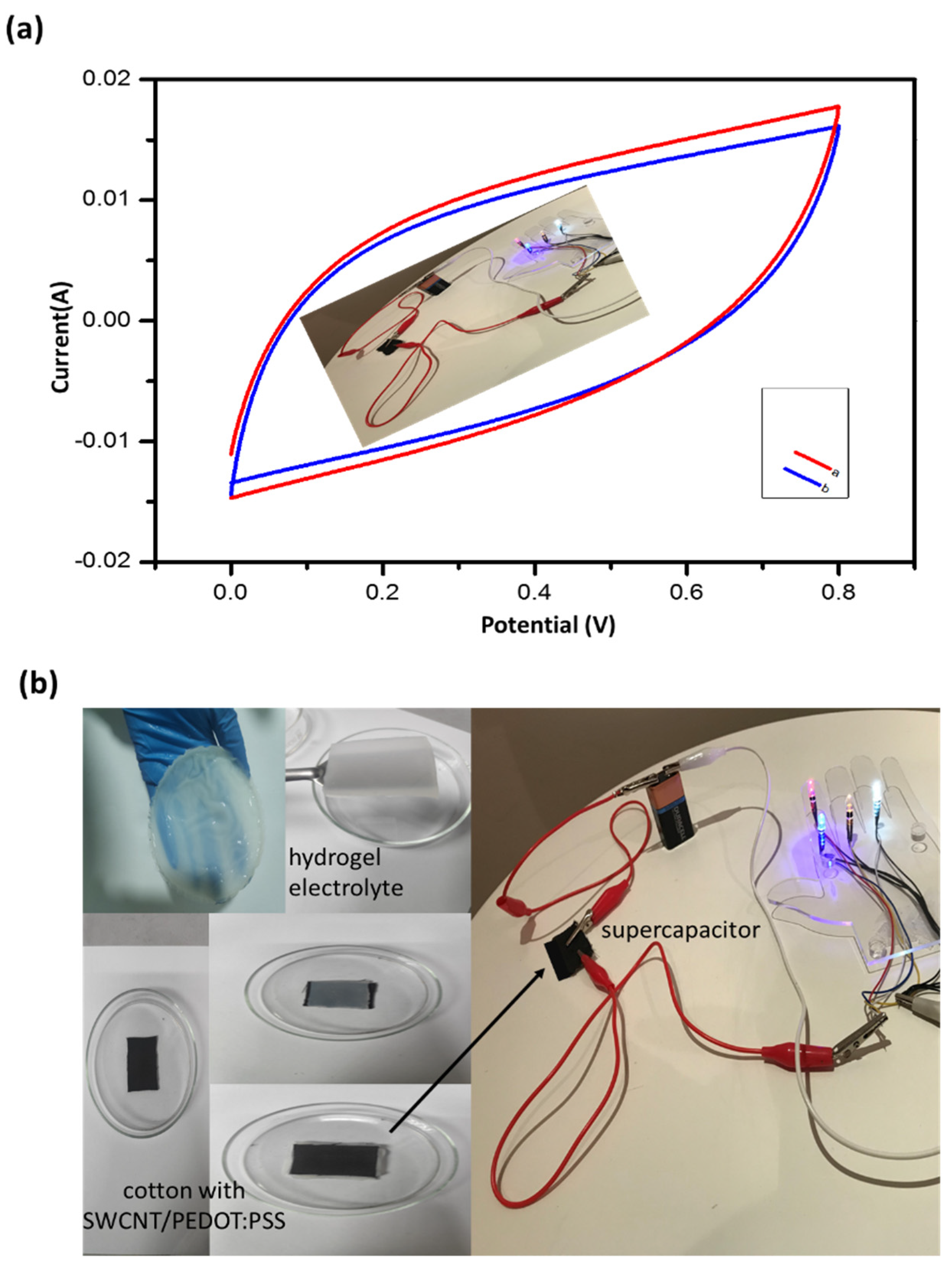 Sustainability 15 00889 g014