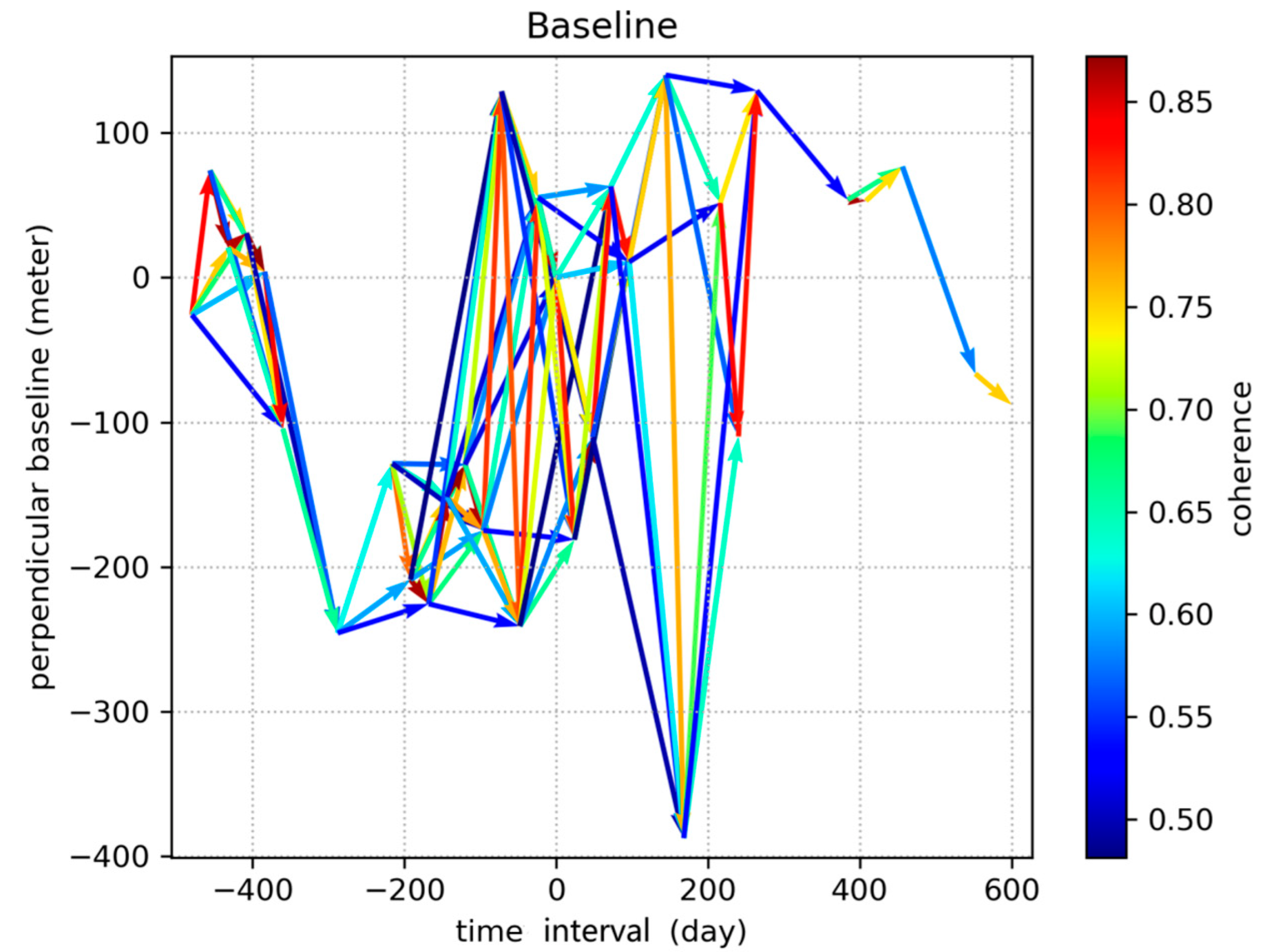 Sustainability 15 00894 g003