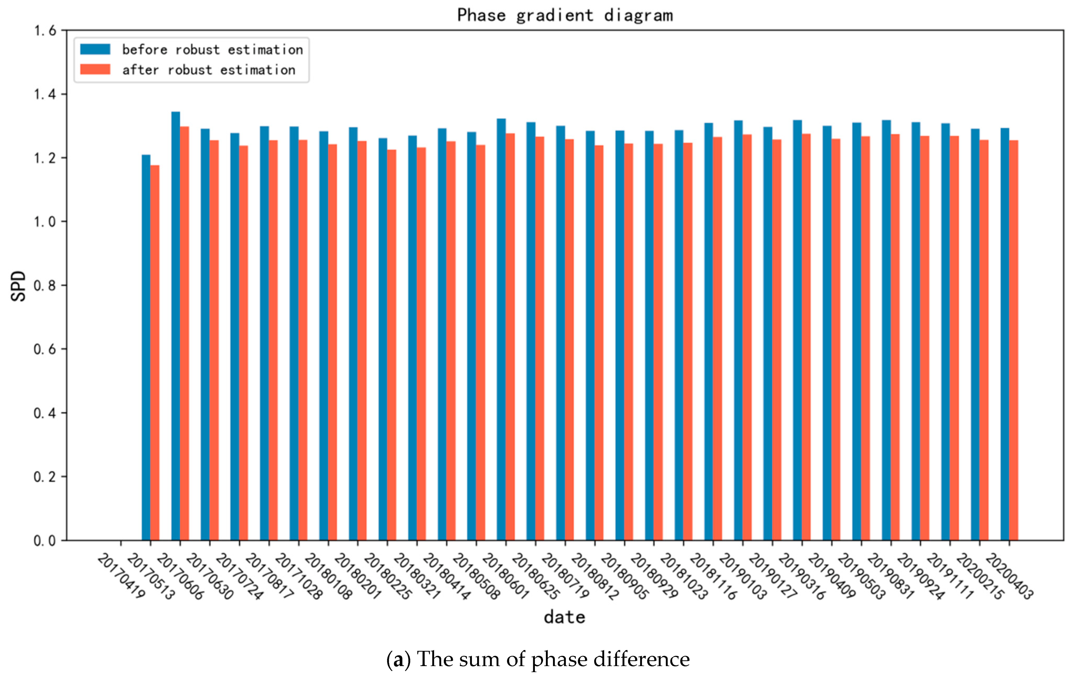 Sustainability 15 00894 g008a