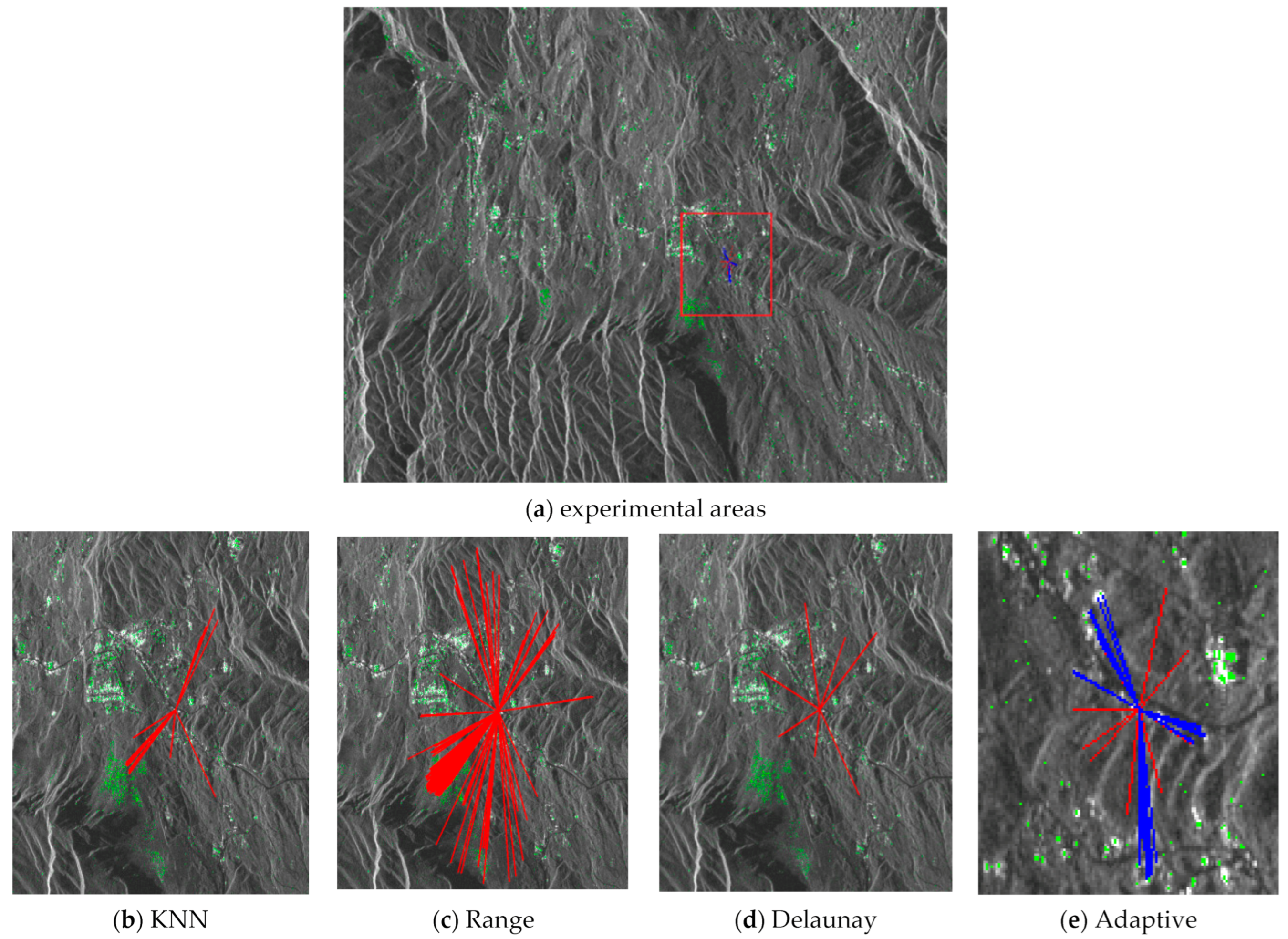 Sustainability 15 00894 g009