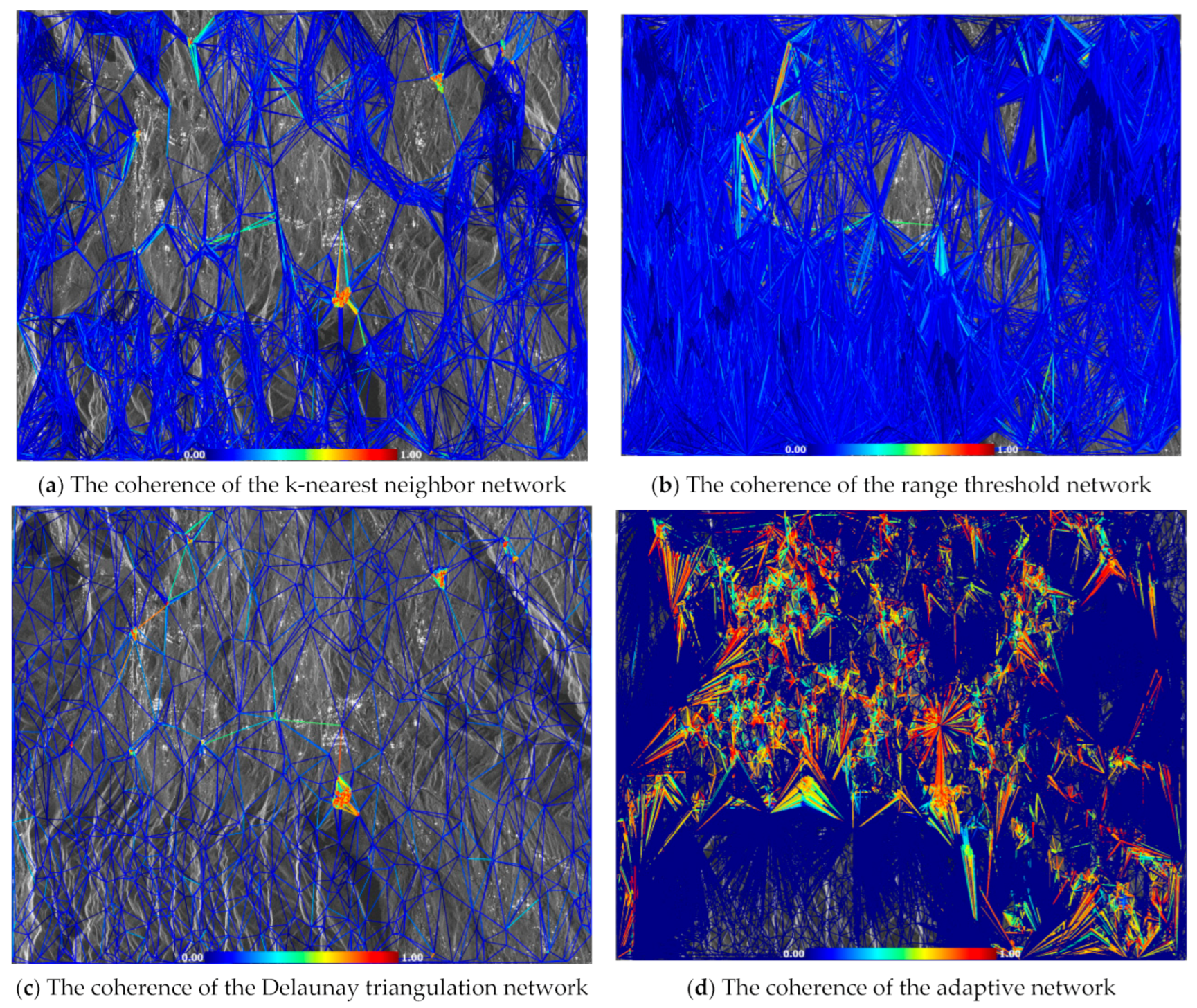 Sustainability 15 00894 g011