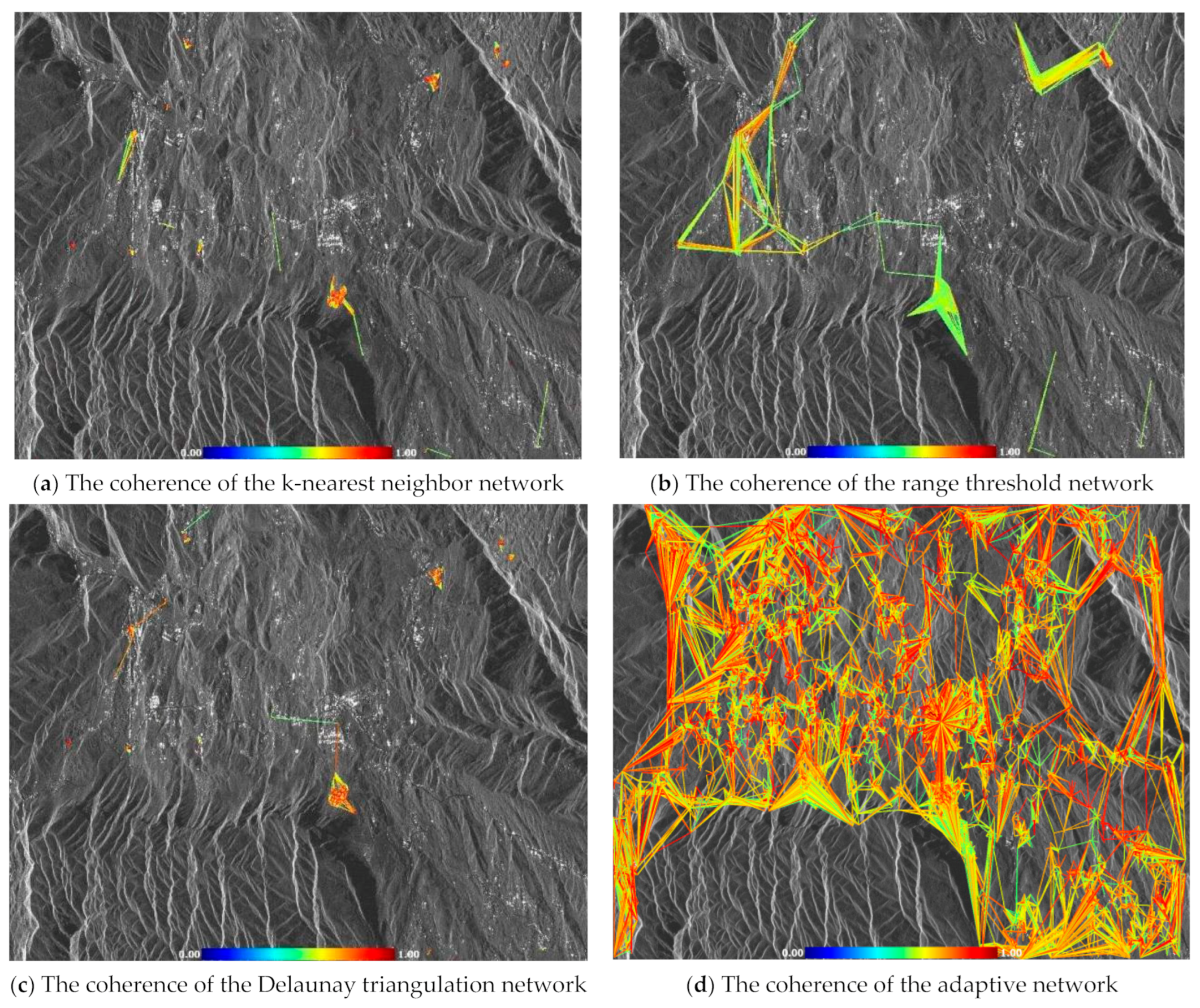 Sustainability 15 00894 g012