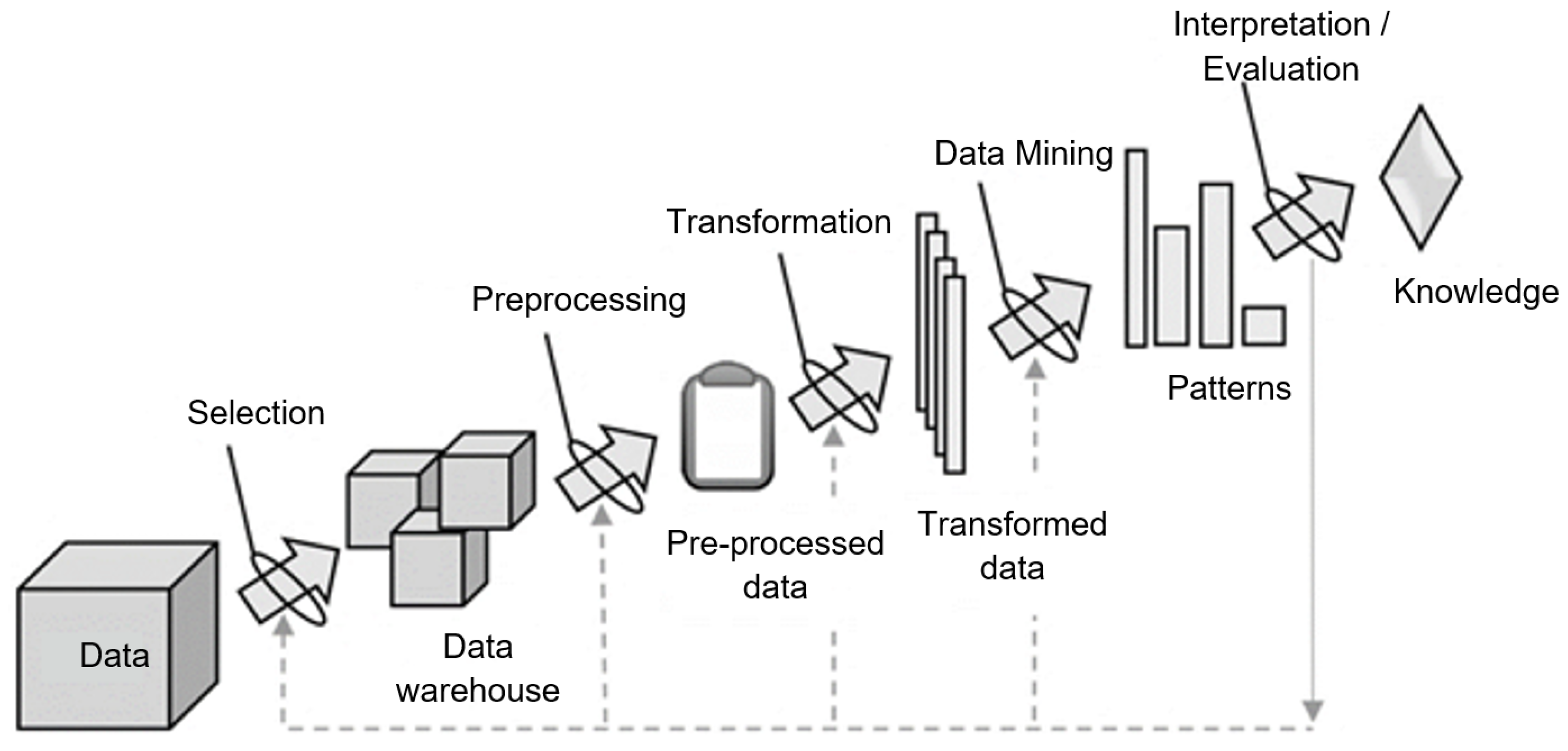 Sustainability 15 00895 g001 Sustainability 15 00895 g001