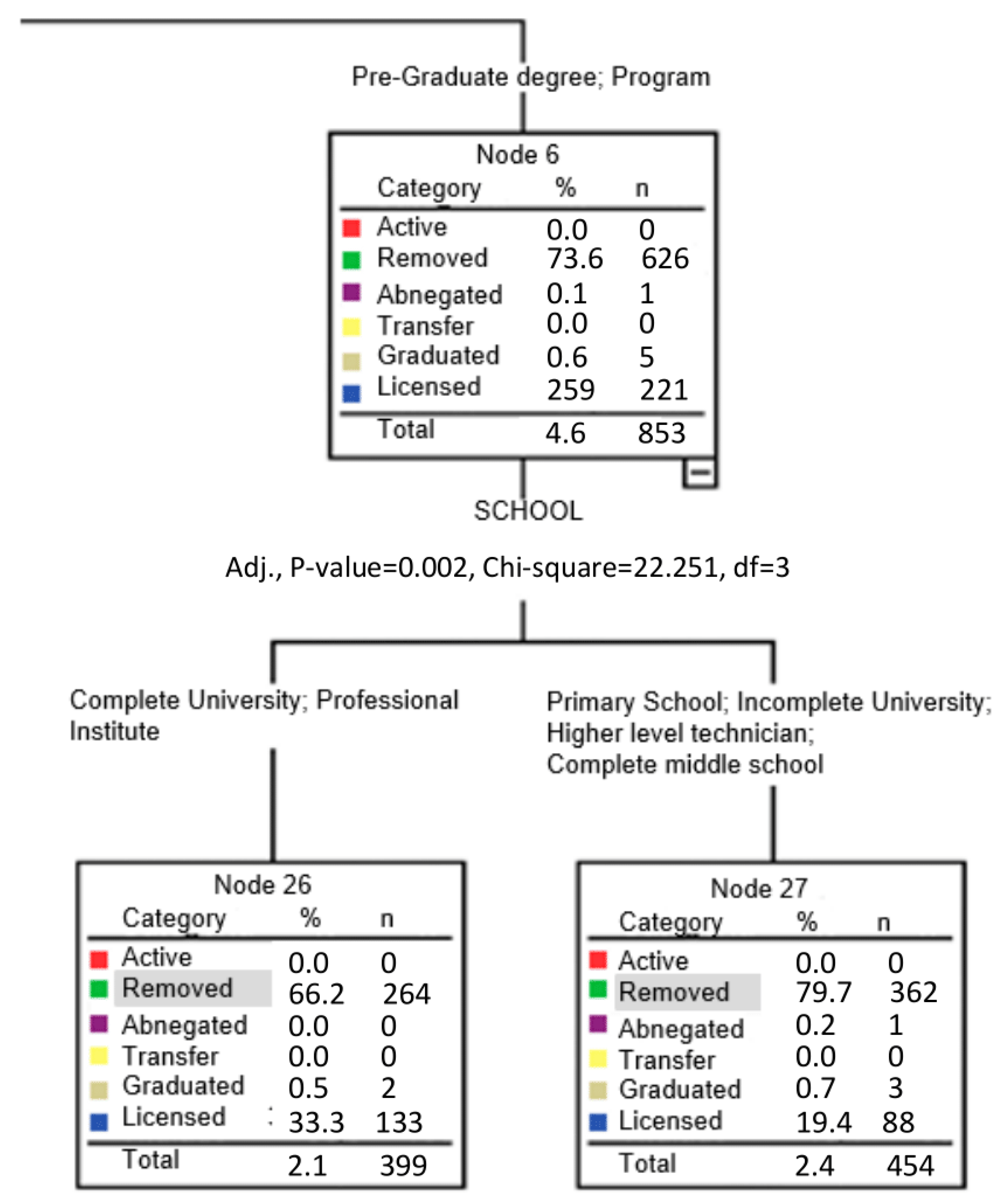Sustainability 15 00895 g007 Sustainability 15 00895 g007