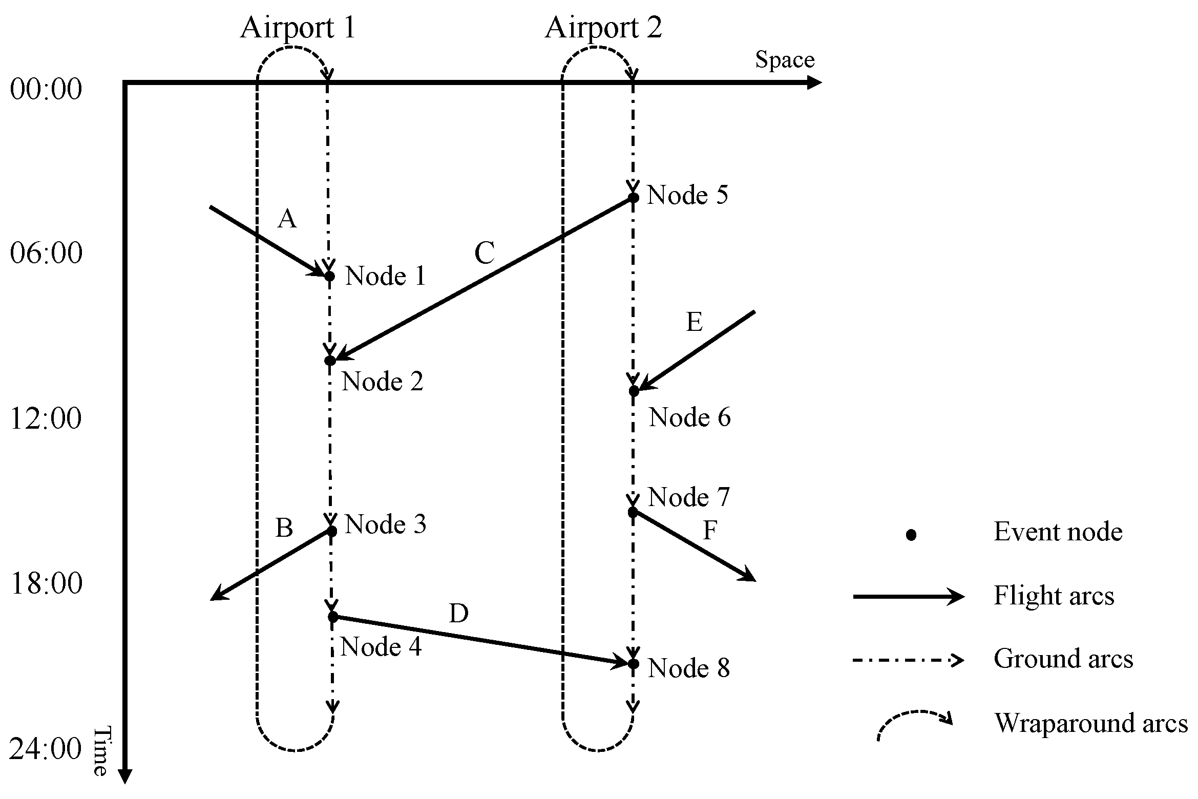 Sustainability 15 00899 g002