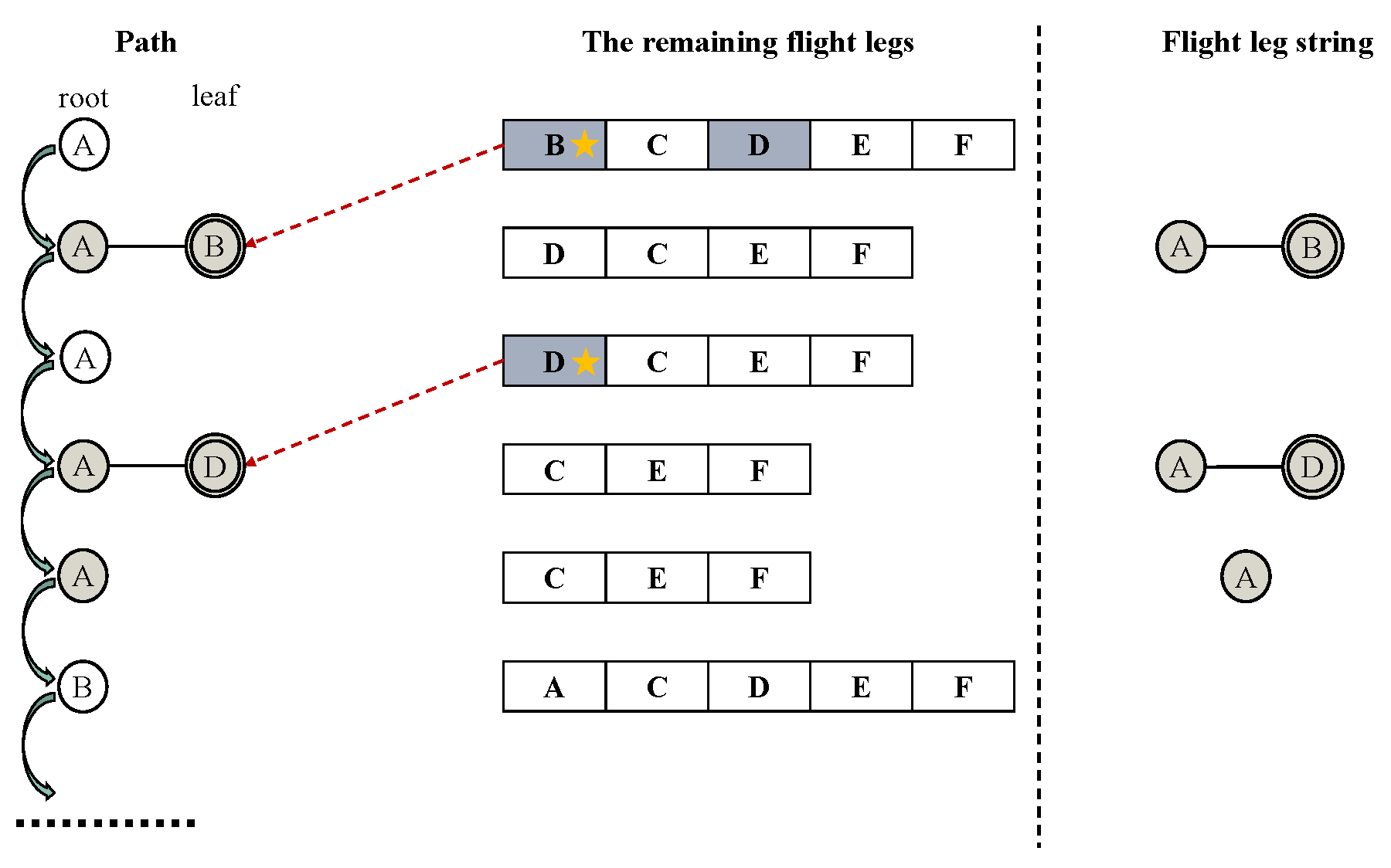 Sustainability 15 00899 g003