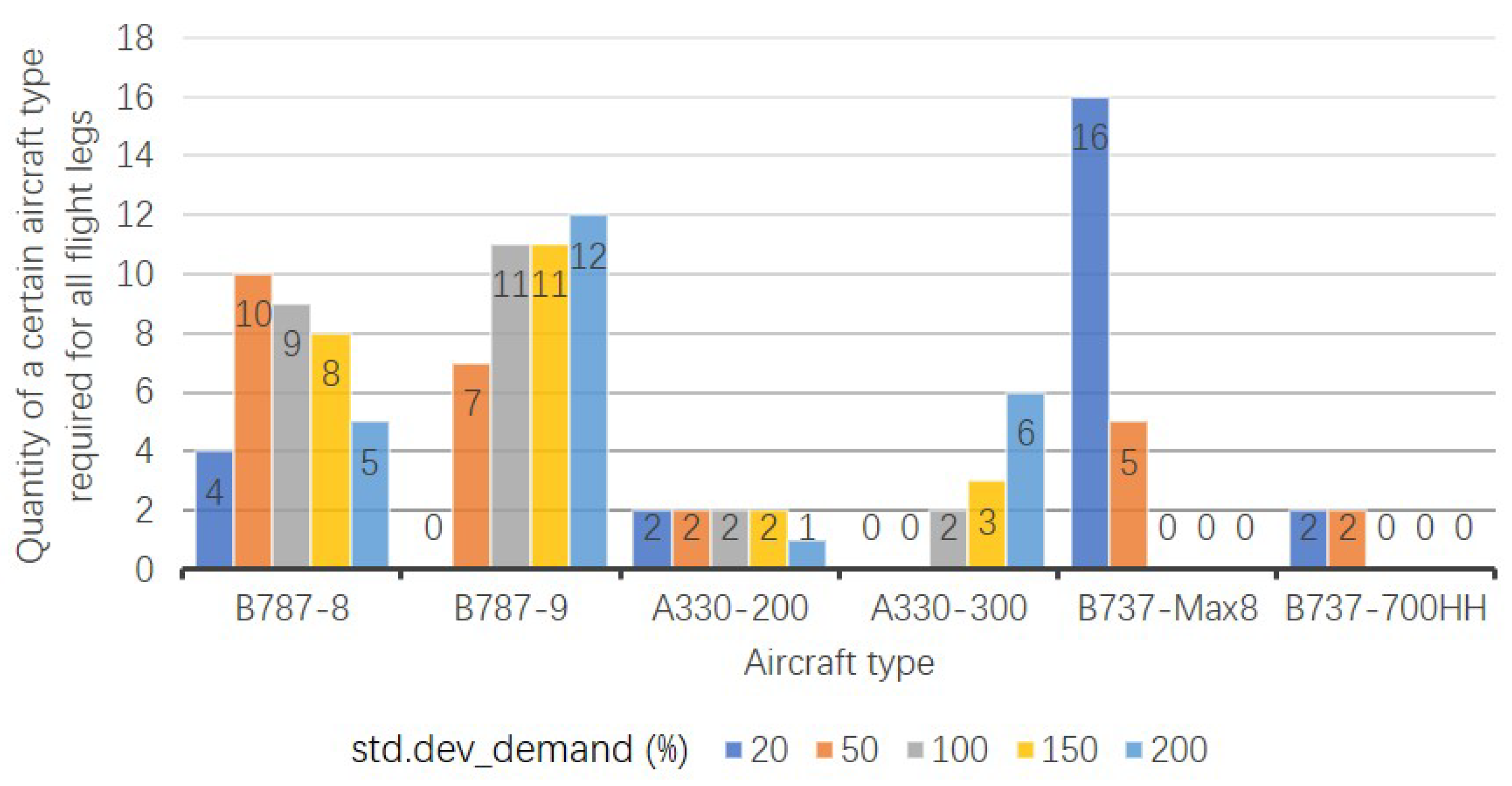 Sustainability 15 00899 g005