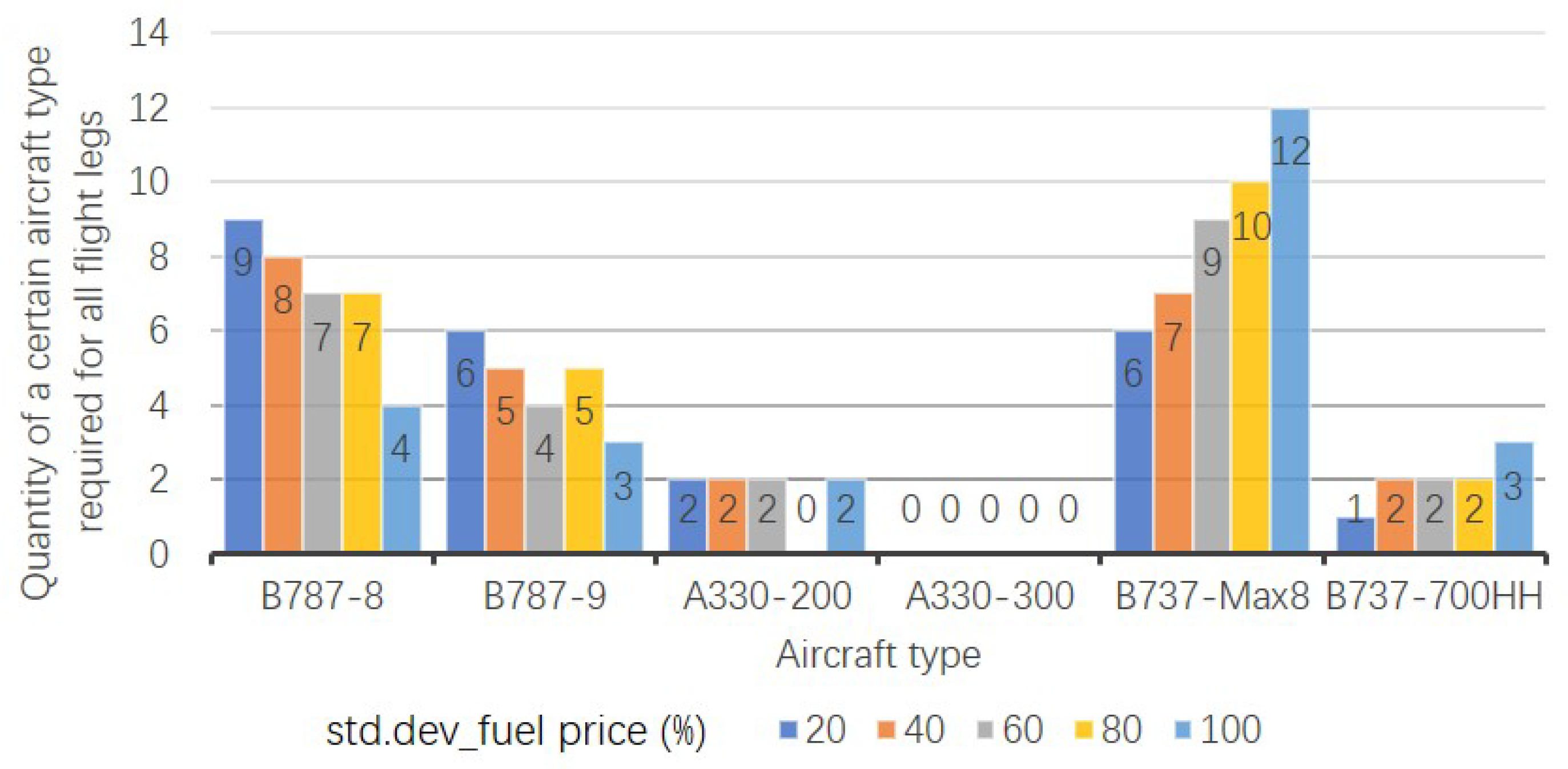 Sustainability 15 00899 g006