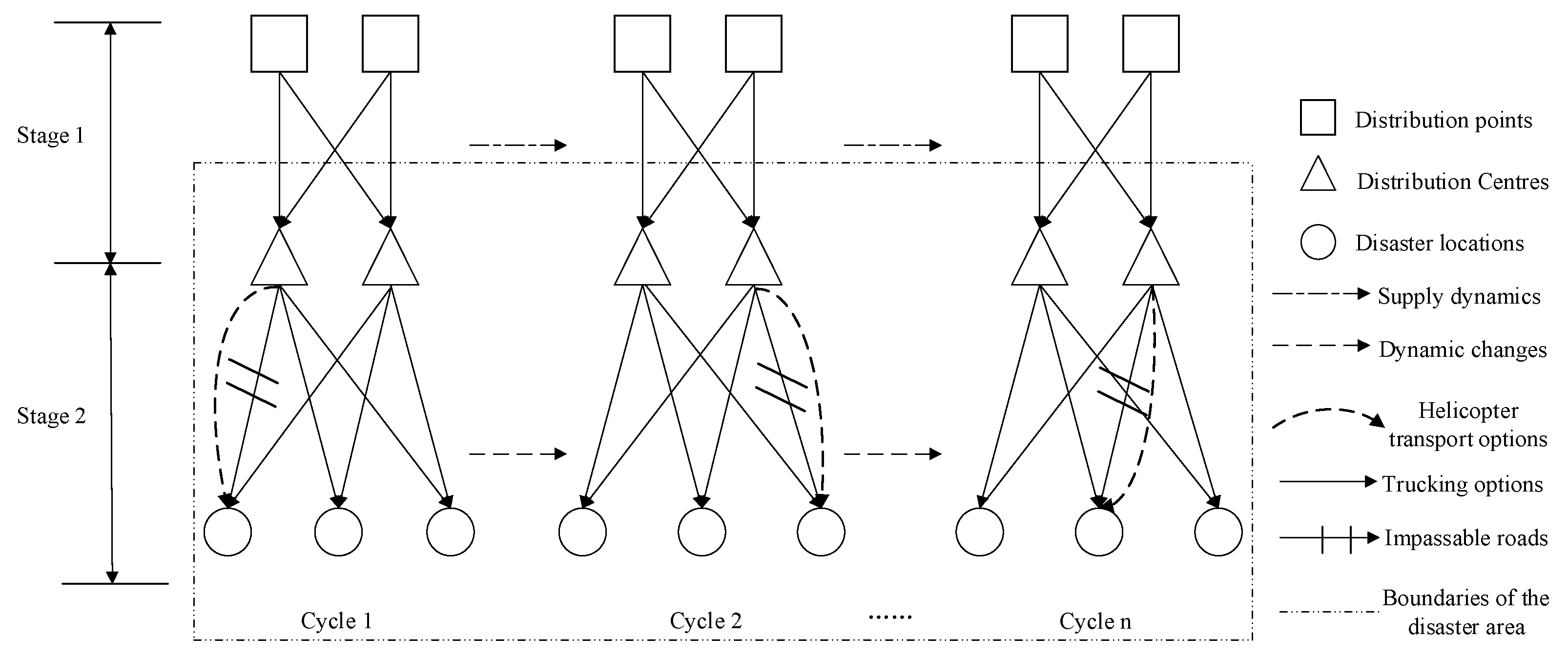 Sustainability 15 00902 g001 Sustainability 15 00902 g001
