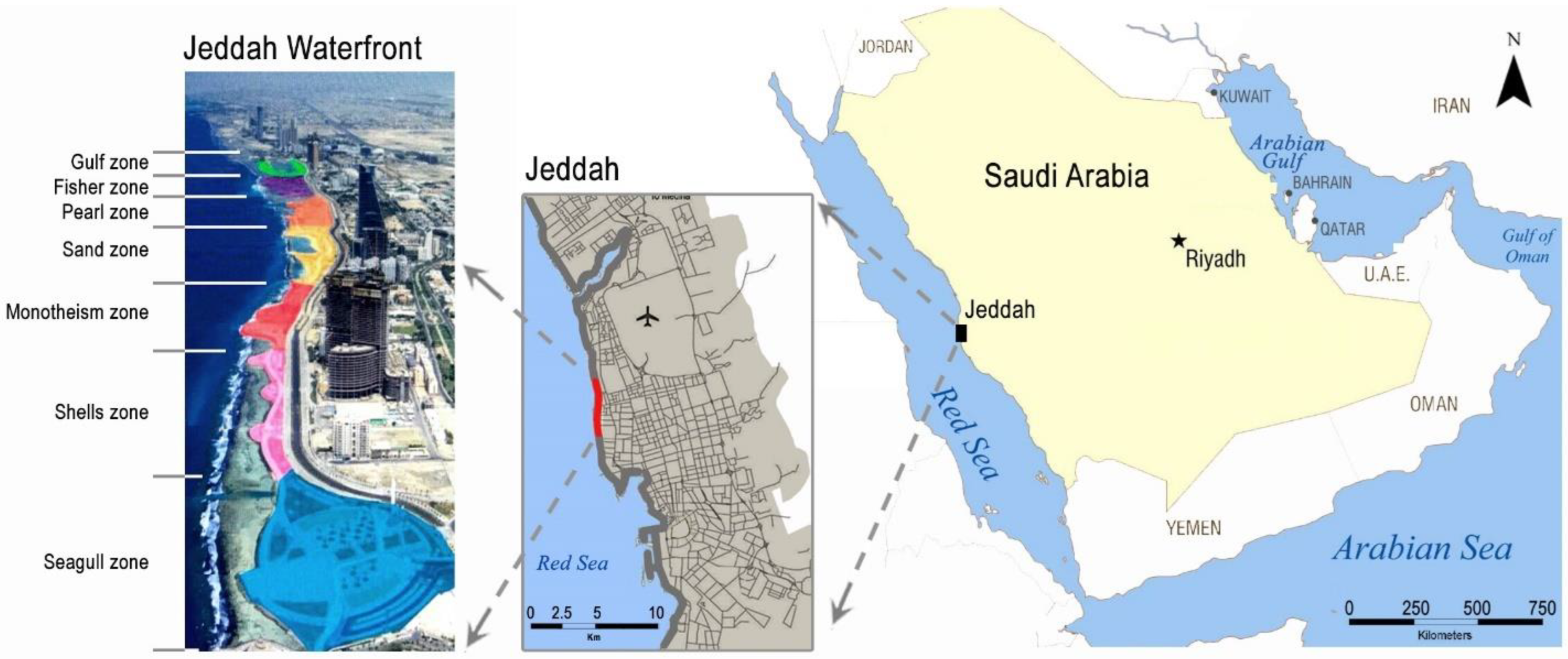 Sustainability 15 00904 g001 Sustainability 15 00904 g001